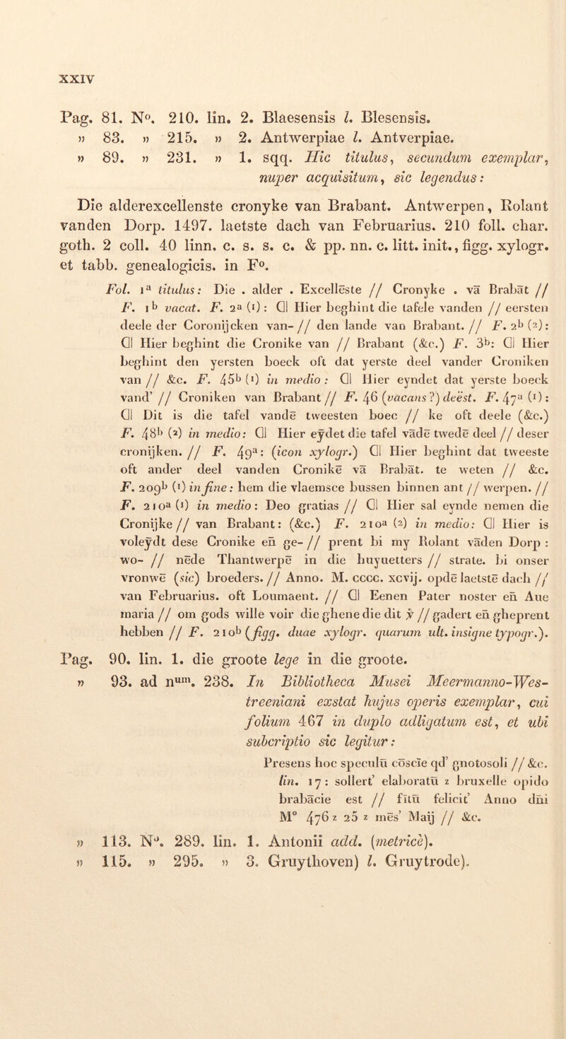 Pag, 81. N». 210. lin. 2. Blaesensis L Blesensis. 83. » 215. » 2. Antwerpiae l. Antverpiae. » 89. » 231. » 1. sqq. Hic titulus^ secundum exemplar. nuper acquisitum^ sic legendus: Die alderexcellenste cronyke van Brabant. Antwerpen, Rolant vanden Dorp. 1497. laetste dach van Februarius. 210 foll. cliar. goth. 2 coli. 40 linn. c. s. s, c. & pp. nn. c. litt. init,, figg. xylogr. et tabb. genealogicis. in F®. Fol. titulus: Die . alder . Excelleste // Cronyke . va Brabat // F. vacat. F. 2» (0 : Q1 Hier beghint die lafele vanden // eersten deele der Coronijcken van-// den lande vao Brabant.// jp. 2L>(2): 01 Hier beghint die Cronike van // Brabant (&c.) F. 3b; 01 Hier beghint den yersten boeck oft dat yerste deei vander Croniken van // &c. F. 45t> (0 hi medio: 01 Hier eyndet dat yerste boeck vand’ // Croniken van Brabant// F. (vacans?) dee st. F. 47“ (0 ; 01 Dit is die tafel vande tvveesten boec // ke oft deele (&c.) F. 48'^ (^) in medio: 01 Hier eydet die tafel vade twede deel // deser cronijken.// F. 49®* (icon xylogr.') 01 Hier beghint dat tweeste oft ander deel vanden Cronike va Brabat. te weten // &c. F. 209!» (i) injine: hem die vlaemsce bussen binnen ant j j werpen. // F. 2103(1) in medio: Deo gratias // 01 Hier sal eynde nemen die Cronijke// van Brabant: (&c.) F. 210» {2) m medio: 01 Hier is voleydt dese Cronike eh ge- // prent bi my Bolant vaden Dorp : wo- // nede Thantwerpe in die huyuetters // strate, bi onser vronv'^ (sic) broeders.// Anno. M. cccc. xcvij. opde laetste dach// van Februarius, oft Loumaent. j j 01 Eenen Pater noster eh Aue rnaria j j om gods wille voir die ghene die dit ^ Jj gadert ehgheprent hebben jj F. iio^ {^figg, duae xylogr. quarum ult. insigne typogr.). Pag. 90. lin. 1. die groote lege in die groote. » 93. ad nb 238. In Bibliotheca Musei Meermanno-Wes~ treeniani exstat hujus operis exemplar., cui folium 467 in duplo adligatum est., et ubi subcriptio sic legitur: Presens hoc speculu coscie qd’ gnotosoli //&c. lin. 17: sollert’ elaboratu z bruxelle opido brabacie est // fllu felicit’ Anno dhi M“ 4762 25 ^ rnes’ Maij // &c. n 113. N‘^. 289. lin. 1, Antonii add. [metrice). n 115. f) 295. » 3. Gruytboven) l. Gruytrode).