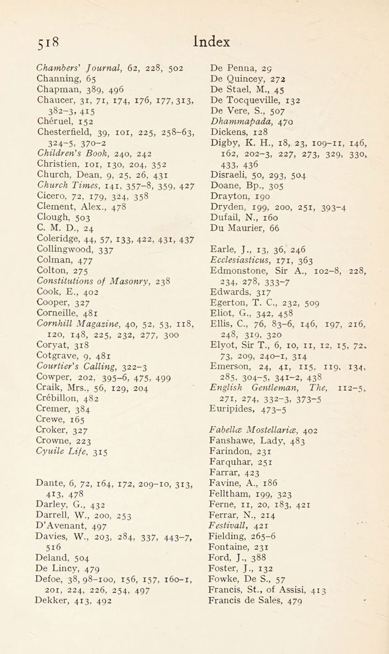 Chambers' Journal, 62, 228, 502 Channing, 65 Chapman, 389, 496 Chaucer, 31, 71, 174, 176, i77, 3i3, 382-3, 415 Cheruel, 152 Chesterfield, 39, loi, 225, 258-63, 324-5, 370-2 Children's Book, 240, 242 Christien, loi, 130, 204, 352 Church, Dean, 9, 25, 26, 431 Church Times, 141, 357-8, 359, 427 Cicero, 72, i79, 324, 358 Clement, Alex., 478 Clough, 503 C. M. D., 24 Coleridge, 44, 57, 133, 422, 431, 437 Collingwood, 337 Colman, 477 Colton, 275 Constitutions of Masonry, 238 Cook, E., 402 Cooper, 327 Corneille, 481 Cornhill Magazine, 40, 52, 53, 118, 120, 148, 225, 232, 277, 300 Coryat, 318 Cotgrave, 9, 481 Courtier's Calling, 322-3 Cowper, 202, 395-6, 475, 499 Craik, Mrs., 56, 129, 204 Crebillon, 482 Cremer, 384 Crewe, 165 Croker, 327 Crowne, 223 Cyuile Life, 315 Dante, 6, 72, 164, 172, 209-10, 313, 413, 478 Darley, G., 432 Darrell, W., 200, 253 D’Avenant, 497 Davies, W., 203, 284, 337, 443-7, 516 Deland, 504 De Lincy, 479 Defoe, 38, 98-100, 156, 157, 160-1, 201, 224, 226, 254, 497 Dekker, 413, 492 De Penna, 29 De Quincey, 272 De Stael, M., 45 De Tocqueville, 132 De Vere, S., 507 Dhammapada, 470 Dickens, 128 Digby, K. H., 18, 23, 109-11, 146, 162, 202-3, 227, 273, 329, 330, 433, 436 Disraeli, 50, 293, 504 Doane, Bp., 305 Drayton, 190 Dryden, 199, 200, 251, 393-4 Dufail, N., 160 Du Maurier, 66 Earle, J., 13, 36, 246 Ecclesiasticus, 171, 363 Edmonstone, Sir A., 102-8, 228, 234, 278, 333-7 Edwards, 317 Egerton, T. C., 232, 509 Eliot, G., 342, 458 Ellis, C., 76, 83-6, 146, 197, 216, 248, 319, 320 Elyot, Sir T., 6, 10, ii, 12, 15, 72. 73, 209, 240-1, 314 Emerson, 24, 41, 115, 119, 134,. 285, 304-5, 341-2, 438 English Gentleman, The, 112-5, 271, 274, 332-3, 373-5 Euripides, 473-5 Eabellce Mostellarice, 402 Fanshawe, Lady, 483 Farindon, 231 Farquhar, 251 Farrar, 423 Favine, A., 186 Felltham, 199, 323 Feme, ii, 20, 183, 421 Ferrar, N., 214 Festivall, 421 Fielding, 265-6 Fontaine, 231 Ford, J., 388 Foster, J., 132 Fowke, De S., 57 Francis, St., of Assisi, 413 Francis de Sales, 479