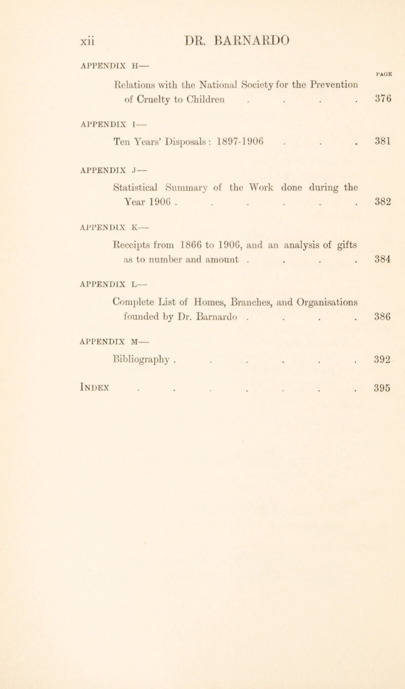 APPENDIX J[— VAGE Relations with the National Society for the Prevention of Cruelty to Children . . . .376 APPENDIX I— Ten Years’l.)isi)osals: 1897-1906 . . . 381 APPENDIX J— Statistical Summary of the Work done during the Year 1900 . . . . . .382 APPENDIX K— Receii)ts from 1866 to 1906, and an analysis of gifts as to number and amount .... 384 APPENDIX L— Complete List of Homes, Branches, and Organisations founded by Dr. Barnardo . . . .386 APPENDIX M— Bibliography ...... 392 Index 395