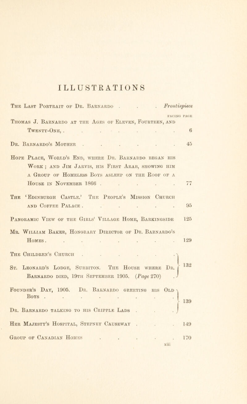 ILLUSTRATIONS The Last Portrait of Dr. Barnardo . . . Frontispiece FACING PAGE Thomas J. Barnardo at the Ages of Eleven, Fourteen, and Twenty-One, . . . . . . .6 Dr. Barnardo’s Mother ...... 45 Hope Place, World’s End, where Dr. Barnardo began his Work ; and Jim Jarvis, his First Arab, showing him A GtROup of Homeless Boys asleep on the Koof of a House in November 1866 . . . . .77 The ‘Edinburgh Castle.’ The People’s Mission Church AND Coffee Palace ...... 95 Panoramic View of the Girls’ Village Home, Barkingside 125 Mr. William Baker, Honorary Director of Dr. Barnardo’s Homes. ....... 129 The Children’s Church ...... St. Leonard’s Lodge, Surbiton. The House where Dr. Barnardo died, 19th September 1905. {Page 270) Founder’s Day, 1905. Dr. Barnardo greeting his Old Boys ........ Dr. Barnardo talking to his Cripple Lads . 132 139 Her Majesty’s Hospital, Stepney Causeway . . . 149 Group of Canadian Homes 170