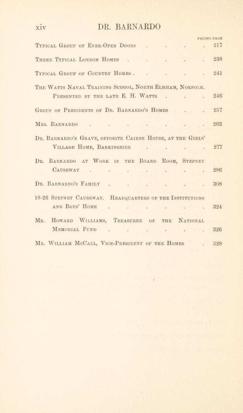 FACING PAGE Typical Group of Ever-Open Doors .... 217 Three Typical London Homes ..... 238 Typical Group of Country Homes . . ... 241 The Watts Naval Training School, North Elmham, Norfolk. Presented by the late E. H. Watts . . . 246 Group of Presidents of Dr. Barnardo’s Homes . . 257 Mrs. Barnardo ....... 262 Dr. Barnardo’s Grave, opposite Cairns House, at the Girls’ Village Home, Barkingside .... 277 Dr. Barnardo at Work in the Board Room, Stepney Causeway ....... 286 Dr. Barnardo’s Family ...... 308 18-26 Stepney Causeway. Headquarters of the Institutions AND Boys’ Home ...... 324 Mr. Howard Williams, Treasurer of the National Memorial Fund ...... 326 Mr. William McCall, Vice-President of the Homes . 328 f