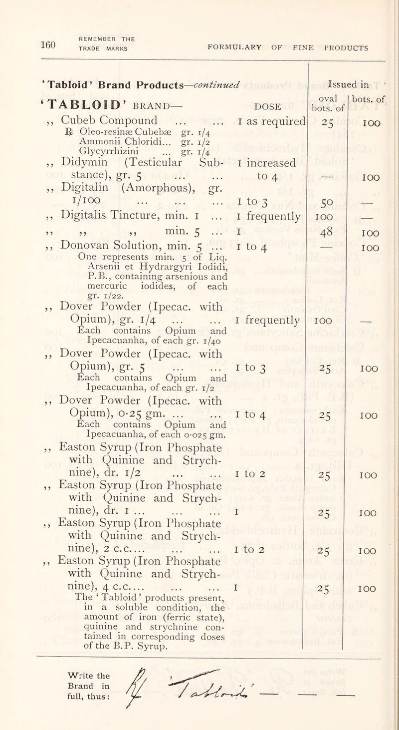 TRADE MARKS FORMULARY OF FINE PRODUCTS ‘Tabloid’ Brand Products —continued ‘TABLOID ’ BRAND— ,, Cubeb Compound Oleo-resinas Cubebae gr. 1/4 Ammonii Chloridi... gr. 1/2 Glycyrrhizini ... gr. 1/4 ,, Didymin (Te.sticular Sub- stance), gr. 5 ,, Digitalin (Amorphous), gr. i/ioo ,, Digitalis Tincture, min. i ... 5, ,, min. 5 ... ,, Donovan Solution, min. 5 ... One represents min. 5 of Liq. Arsenii et Hydrargyri lodidi, P. B., containing arsenious and mercuric iodides, of each gr. 1/22. ,, Dover Powder (Ipecac, with Opium), gr. 1/4 Each contains Opium and Ipecacuanha, of each gr. 1/40 ,, Dover Powder (Ipecac, with Opium), gr. 5 Each contains Opium and Ipecacuanha, of each gr. 1/2 ,, Dover Powder (Ipecac, with Opium), 0-25 gm. ... Each contains Opium and Ipecacuanha, of each 0-025 gm. ,, Easton Syrup (Iron Phosphate with Quinine and Strych- nine), dr. 1/2 ,, Easton Syrup (Iron Phosphate with Quinine and Strych- nine), dr. I ... ., Easton Syrup (Iron Phosphate with Quinine and Strych- nine), 2 c.c.... ,, Easton Syrup (Iron Phosphate with Quinine and Strych- nine), 4 c.c The ‘Tabloid’ products present, in a soluble condition, the amount of iron (ferric state), quinine and strychnine con- tained in corresponding doses of the B.P. Sjnup. DOSE I as required I increased to 4 I to 3 I frequently I I to 4 Issued in bots. of oval bots. of I frequently I to 3 I to 4 50 100 48 100 25 25 I to 2 I to 2 25 25 25 25 100 100 100 100 100 100 100 100 100 100 Write the Brand in