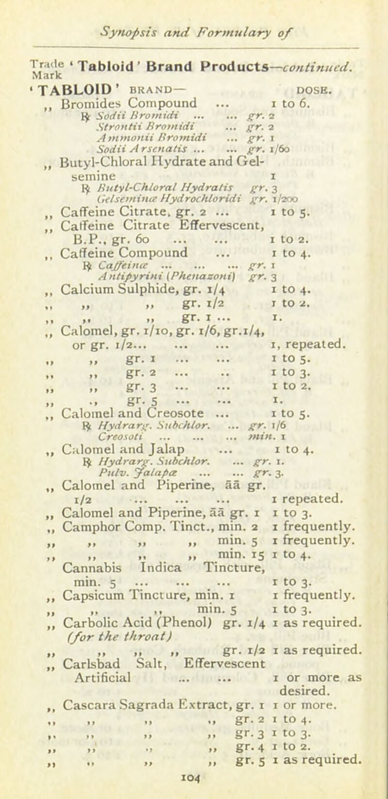 and Formulary of Trade ‘Tabloid’ Brand Vx{iA\xC\.s—continued, Mark ‘TABLOID* BRAND— DOSE. „ Bromides Compound ... i to 6. Sodii Hromidi gr. 2 Strontii Rromidi ... gr. 2 Ammonii Rromidi ... gr. i Sodii A rsenatis gr. 1/60 „ Butyl-CWoral Hydrate and Gel- semine 1 1^ Rutyl'Chloral Hydratis gr. 3 Gtlsetninir Hydrochloridi gr. 1/200 ,, Caffeine Citrate* gr. 2 ... i to 5. ,, Caffeine Citrate Effervescent, B.P., gr. 60 I to 2. ,, Caffeine Compound ... i to 4. Cajfeinte gr. 1 Antipyrini (Phenazoni) gr. 3 ,, Calcium Sulphide, gr. 1/4 „ .. gr- 1/2 .. gr- I „ Calomel, gr. i/io, gr. i/6, gr.1/4, or gr. 1/2 .. gr. I ••• „ gr. 2 ... „ gr. 3 — ■. gr. 5 — ,, Calomel and Creosote Hydrarg. Snbchlor. Creosoti ,, Calomel and Jalap Hydrarg. Snbchlor. Pulv. falapa „ Calomel and Piperine, aa gr. 1/2 „ Calomel and Piperine, aa i „ Camphor Comp. Tinct., min. a ,, ,, ,, ,, min. 5 „ „ . ... ,. .min. 15 I to 4. Cannabis Indica Tincture, min. 5 .... ,, Capsicum Tincture, min. i „ ,. .. min. s ,, Carbolic Acid (Phenol) gr. 1/4 1 as required. (/or the throat) „ ,, ,, ,. gr. 1/2 I as required. ,, Carlsbad Salt, Effervescent Artificial i or more as desired. ,, Cascara Sagrada Extract, gr. I i or more. .. gr. 2 I to 4. ,. ,, ,. .. gr.3it0 3. „ .. ,. gr. 4 I to 2. „ .. „ „ gr. s t as required. 104 1 to 4. r to 2. I. I, repeated. I to 5. I to 3. I to 2. I. I to 5. gr. 1/6 min. I I to 4. • gr. t. gr-z. I repeated. I to 3. I frequently. I frequently. I to 3. I frequently. I to 3.