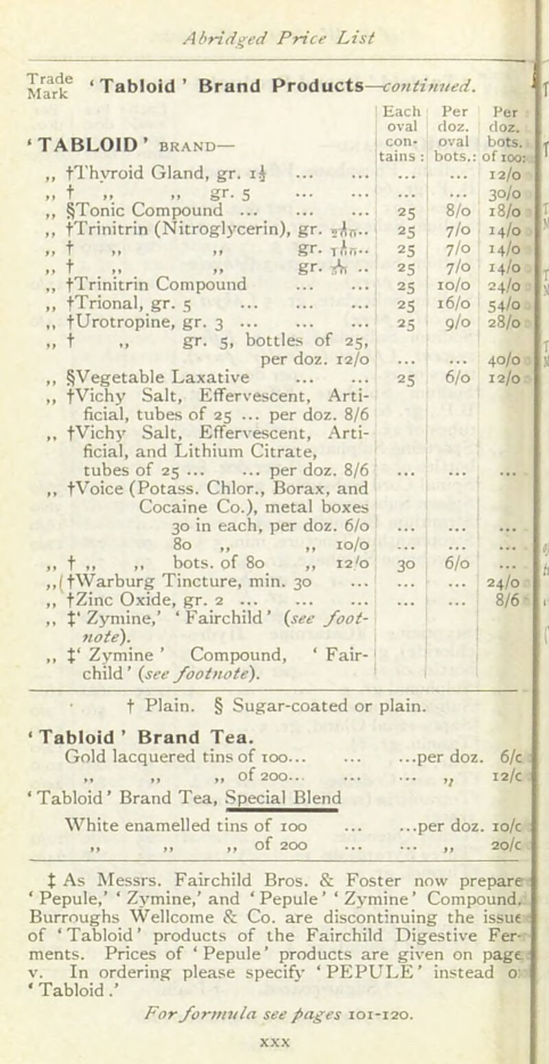 ‘Tabloid’ Brand Products—continued. f ‘TABLOID’ BRAND— ,, tThjToid Gland, gr. .. t „ gr. 5 „ STonic Compound ,, tTrinitrin (Nitroglycerin), gr. „ t „ „ gr. „ t ... „ gr. Jn .. „ tTrinitrin Compound ,, fTrional, gr. s ,, tUrotropine, gr. 3 „ t ,, gr. s, bottles of 25, per doz. 12/0 „ §Vegetable Laxative „ tVichy Salt, Effervescent, Arti- ficial, tubes of 25 ... per doz. 8/6 ,, tVichy Salt, Effervescent, Arti- ficial, and Lithium Citrate, tubes of 25 per doz. 8/6 „ tVoice (Potass. Chlor., Borax, and Cocaine Co.), metal boxes 30 in each, per doz. 6/0 80 ,, ,, lo/o ,, t ,, ,, bots. of 80 ,, i2'o ,,(tWarburg Tincture, min. 30 ,, tZinc Oxide, gr. 2 ,, t‘Zymine,’ ‘Fairchild’ (see /oot- note). ,, t‘ Zymine ’ Compound, ‘ Fair- child ’ (see footnote). Each Per Per oval doz. doz. 1 con- oval bots. tains ; bots.: of too; ' 12/0 30/0 25 8/0 18/0 ' 25 7/0 14/0 25 7/0 J4/0 25 7/0 14/0 25 lo/o 24/0 25 16/0 54/0. 25 9/0 28/0 ! 40/0 25 6/0 I2/O: T I V T T 30 , 6/0 ... ^ ... 24^ ... 8/6- I f t Plain. § Sugar-coated or plain. ‘Tabloid’ Brand Tea. Gold lacquered tins of too... ,, ,, ,, of 200.. ‘Tabloid’ Brand Tea, .Special Blend White enamelled tins of too ,, ,, ,, of 200 ...per doz. 6/c ■ „ 12/c ...per doz. lo/c ... „ 20/c t As Messrs. Fairchild Bros. & Foster now prepare? ‘ Pepule,’ ‘ Zymine,’ and ‘ Pepule’ ‘ Zymine’ Compound, Burroughs Wellcome & Co. are discontinuing the issuer of ‘Tabloid’ products of the Fairchild Digestive Fer- ments. Prices of ‘Pepule’ products are given on page^ v. In ordering please specify ‘PEPULE’ instead o: ' Tabloid.’ For forniula see pages 101-120.