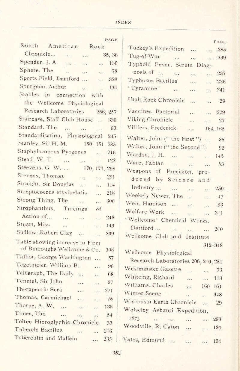 PAGE South American Rock Chronicle 35; 36 Spender, J. A. 136 Sphere, The .. 78 Sports Field, Dart ford 328 Spurgeon, Arthur ... 134 Stables in connection with the Wellcome Physiological Research Laboratories 256, 257 Staircase, Staff Club House 330 Standard, The 60 Standardisation, Physiological 245 Stanley. Sir H. M. 150, 151 285 Staphylococcus Pyogenes 216 Stead, W. T. 122 Steevens, G W. ... 170. 171 . 298 Stevens, Thomas 291 Straight, Sir Douglas 114 Streptococcus erysipelatis 218 Strong Thing, The 306 Strophanthus, Tracings of Action of... 248 Stuart, Miss 143 Sudlow, Robert Clay 309 1 able showing increase in Firm of Burroughs Wellcome & Co. 308 Talbot, George Washington ... 57 Tegetmeier, William B. 96 Telegraph, The Daily 68 Tenniel, Sir John 97 Therapeutic Sera 271 Thomas, Carmichael 75 Thorpe, A. W. 138 Times, The 54 Poltec Hieroglyphic Chronicle 33 Tubercle Bacillus 216 Tuberculin and Mallein 235 Tuckey’s Expedition ... PAGE 285 Tug-of-War ... 339 Typhoid Fever, Serum Diag- nosis of ... 237 Typhosus Bacillus 226 ‘Tyramine’ ... 241 Utah Rock Chronicle 29 Vaccines Bacterial 229 Viking Chronicle 27 Villiers, Frederick 164 . 165 Walter, John (‘- the First ”) - 85 Walter, John (“ the Second ”) 92 Warden. J. H. 145 Ware, Fabian 53 Weapons of Precision, pro - duced by Science and Industry ... 259 Weekely Newes, The .. 47 Weir, Harrison 93 Welfare Work 31 1 ‘Wellcome’ Chemical Works, Dartford . 2( 0 Wellcome Club and Institute 312-348 Wellcome Physiological Research Laboratories 206, 210, 251 Westminster Gazette 73 Whiteing, Richard 113 Williams, Charles ... 160 161 Winter Scene .. 343 Wisconsin Earth Chronicle ... 29 Wolseley Ashanti Expedition, ^73 293 Woodville, R. Caton 130 Yates, Edmund ... 104