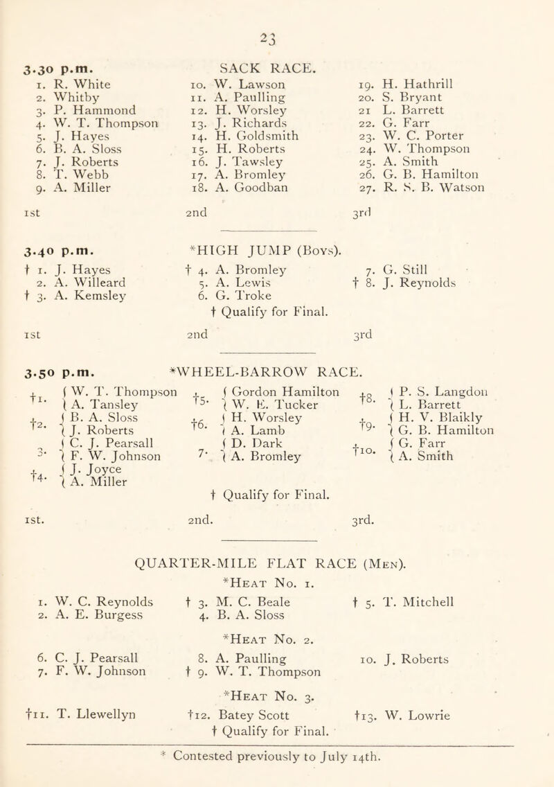 3.30 p.m. SACK RACE. I, R. White 10. W. Lawson 19. H. Hathrill 2, Whitby II. A. Paulling 20. S. Bryant n P. Hammond I 2. H. Worsley 21 L. Barrett 4- W. T. Thompson 13- J. Richards 22. G. Farr 5- J. Hayes 14. H. Goldsmith 23. W. C. Porter 6. B. A. Sloss 15- H. Roberts 24. W. Thompson 7- J. Roberts 16. J. Tawsley 25. A. Smith 8. T. Webb 17- A. Bromley 26. G. B. Hamilton 9- A. Miller 18. A. Goodban 27. R. .S. B. Watson ISt 2nd 3rd 3.40 p.m. ^HIGH JUMP (Boys). t I. J. Hayes t 4- A. Bromley 7. G. Still 2. A. Willeard 5- A. Lewis t 8. J. Reynolds t 3- A. Kemsley 6. G. 'Broke t Qualify for Final. ist 2nd 3rd 3.50 p.m. *WHEEL-BARROW RACE. tl. f2. t4- ( W. T. Thompson ( A. Tansley ( B. A. Sloss I J. Roberts I C. J. Pearsall I F. W. Johnson ( J- Joyce ( A. Miller J. i Gordon Hamilton * ^ w. E. Tucker 18. 1 P. S. Langdou ( L. Barrett . , 1 H. Worsley ' ■( A. Lamb tg- i H. V. Blaikly ) G. B. Hamilton J D. Dark ( A. Bromley fio. f G. Farr ( A. Smith t Qualify for Final. ist. 2nd. 3rd. QUARTER-MILE FLAT RACE (Men). I. W. C. Reynolds *Heat No. I. t 3. M. C. Beale t 5. T. Mitchell 2. A. E. Burgess 4. B. A. Sloss 6. C. J. Pearsall *Heat No. 2. 8. A. Paulling 10. J. Roberts 7- F. W. Johnson t 9. W. T. Thompson fit. T. Llewellyn *Heat No. 3. ti2. Batey Scott ti3. W. Lowrie t Qualify for Final.