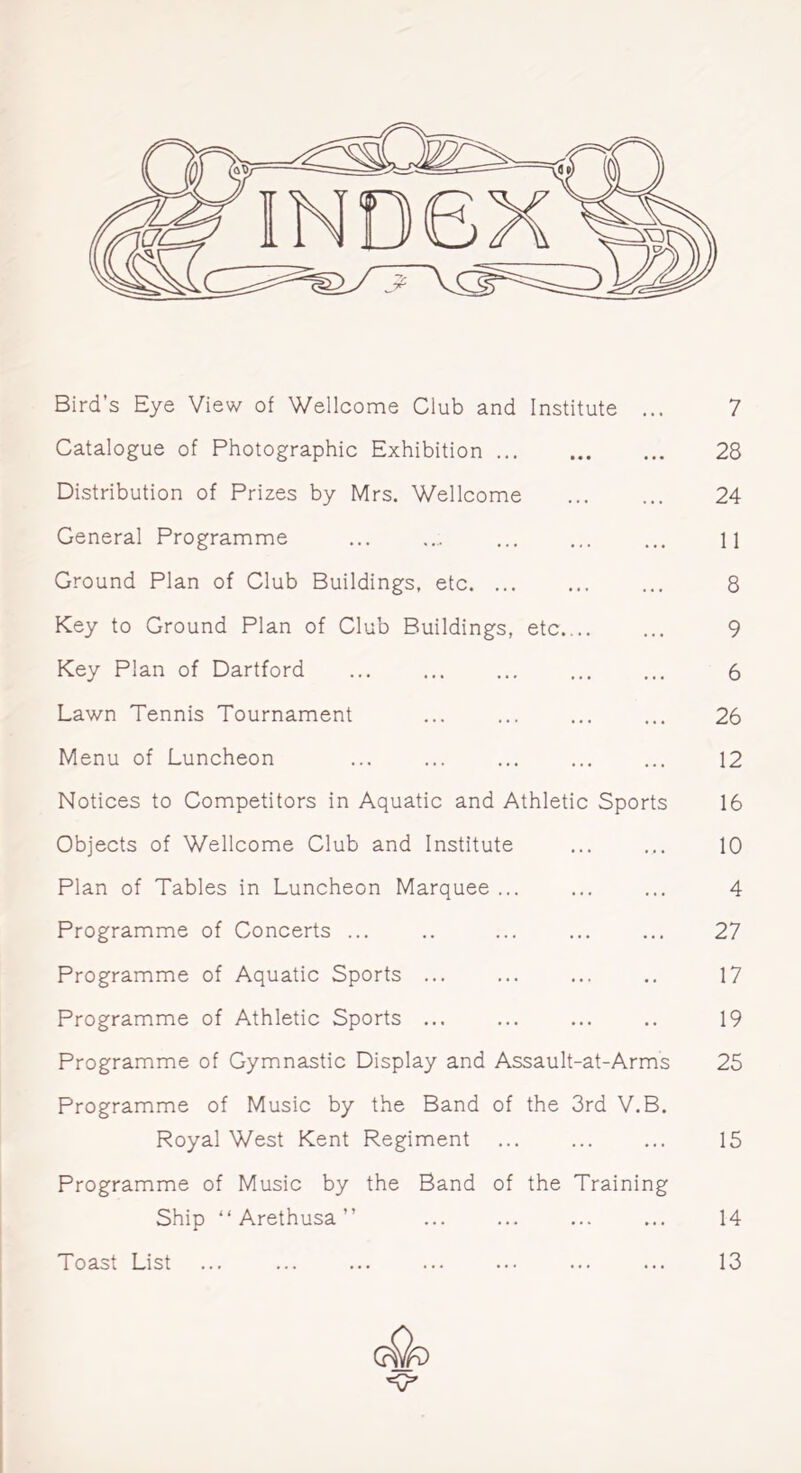 Bird’s Eye View of Wellcome Club and Institute ... Catalogue of Photographic Exhibition Distribution of Prizes by Mrs. Wellcome General Programme Ground Plan of Club Buildings, etc. ... Key to Ground Plan of Club Buildings, etc. Key Plan of Dartford Lawn Tennis Tournament Menu of Luncheon Notices to Competitors in Aquatic and Athletic Sports Objects of Wellcome Club and Institute Plan of Tables in Luncheon Marquee ... Programme of Concerts ... Programme of Aquatic Sports ... Programme of Athletic Sports ... Programme of Gymnastic Display and Assault-at-Arms Programme of Music by the Band of the 3rd V.B. Royal West Kent Regiment Programme of Music by the Band of the Training Ship “ Arethusa ” 7 28 24 11 8 9 6 26 12 16 10 4 27 17 19 25 15 14 A Toast List 13