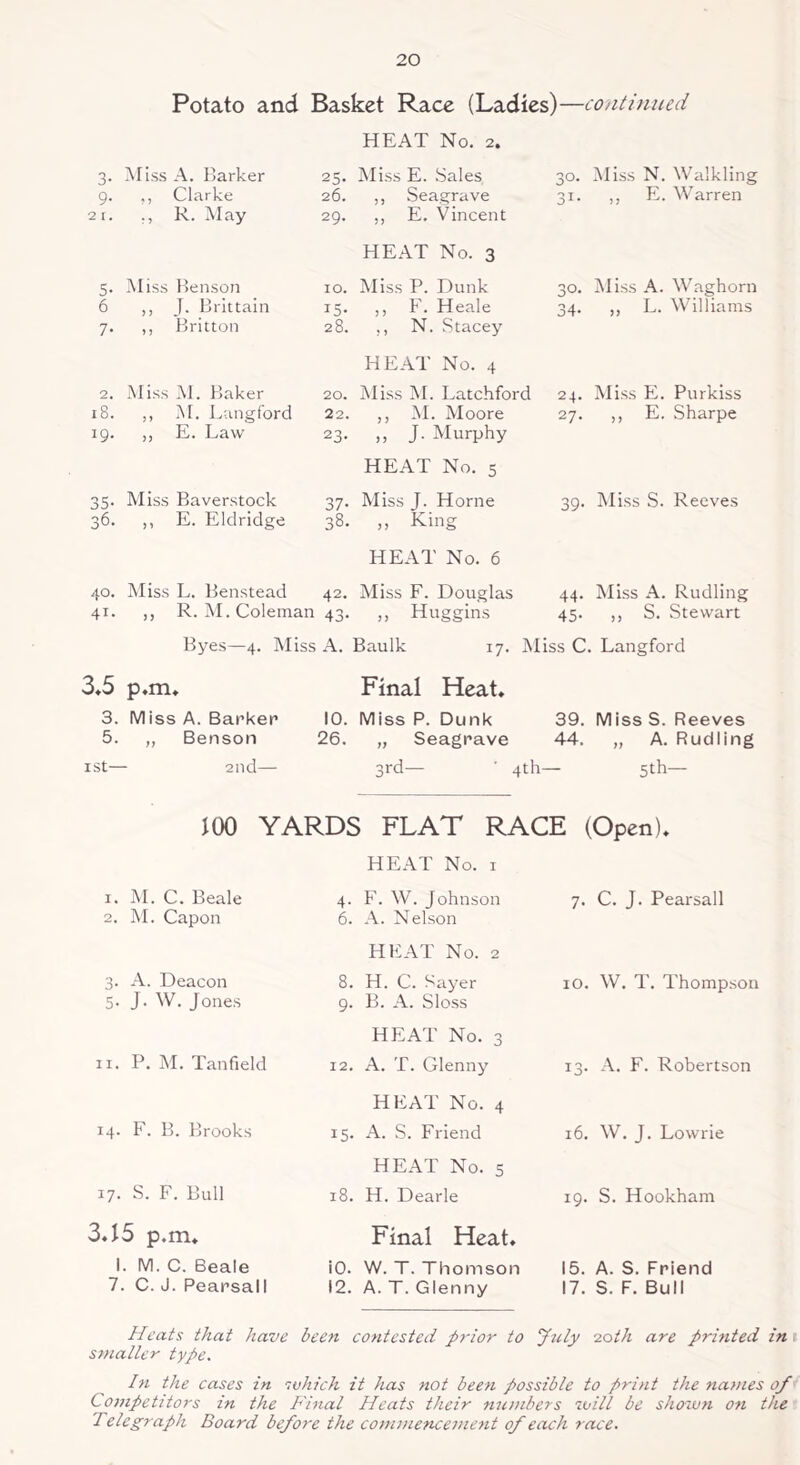 Potato and Basket Race (Ladies)—continued 3- Miss A. Barker 25- HEAT No. 2. Miss E. Sales 30. Miss N. Walkling 9- ,, Clarke 26. ,, Seagrave 31. ,, E. Warren 21. ., R. May 29. ,, E. Vincent 5- Miss Benson 10. HEAT No. 3 Miss P. Dunk 30. Miss A. Waghorn 6 ,, J. Brittain x5- ,, F. Heale 34. ,, L. Williams 7- ,, Britton 28. ,, N. Stacey 2. Miss M. Baker 20. HEAT No. 4 Miss M. Latchford 24. Miss E. Purkiss 18. ,, M. Langford 22. ,, M. Moore 27. ,, E. Sharpe 19. ,, E. Law 23- ,, J. Murphy 35- Miss Baverstock 37- HEAT No. 5 Miss J. Horne 39. Miss S. Reeves 36. „ E. Eldridge 38. ,, King 40. Miss L. Benstead 42. HEAT No. 6 Miss F. Douglas 44. Miss A. Rudling 41. ,, R. M. Coleman 43- ,, Huggins 45. ,, S. Stewart Byes—4. Miss A. Baulk 17. Miss C. Langford 3.5 3. p.m. Miss A. Barker 10. Final Heat. Miss P. Dunk 39. Miss S. Reeves 5. „ Benson 26. „ Seagrave 44. „ A. Rudling 1st— 2nd— r~| 1 J— CO - 5th— JOO YARDS FLAT RACE (Open)* 1. M. C. Beale 2. M. Capon 3. A. Deacon 5. J. W. Jones 11. P. M. Tanfield 14. F. B. Brooks 17. S. F. Bull 3.15 p.m. I. M. C. Beale 7. C. J. Pearsall HEAT No. 1 4. F. W. Johnson 6. A. Nelson HEAT No. 2 8. H. C. Sayer 9. B. A. Sloss HEAT No. 3 12. A. T. Glenny HEAT No. 4 15. A. S. Friend HEAT No. 5 18. H. Dearie Final Heat. 10. W. T. Thomson 12. A. T. Glenny 7. C. J. Pearsall 10. W. T. Thompson 13. A. F. Robertson 16. W. J. Lowrie 19. S. Hookham 15. A. S. Friend 17. S. F. Bull Heats that have been contested prior to July 20th are printed in 1 smaller type. In the cases in svhich it has not been possible to print the na?nes of Competitors in the Final Heats their numbers will be shown on the