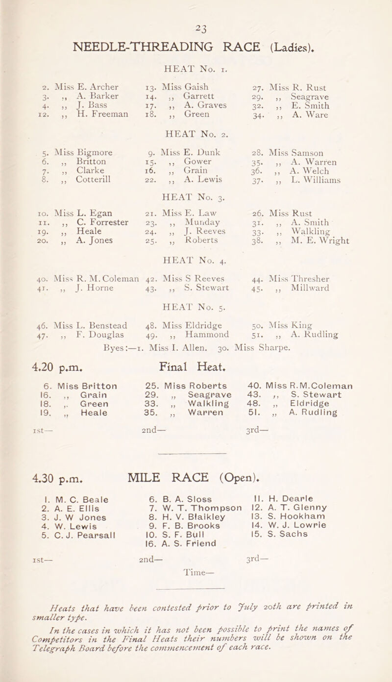 NEEDLE-THREADING RACE (Ladies) HEAT No. i. 2. Miss E. Archer 13. Miss Gaish 27. Miss R. Rust o- ., A. Barker 14. ., Garrett 29. ,, Seagrave 4- ,, J. Bass 17. ,, A. Graves 32- ,, E. Smith 12. ,, H. Freeman 18. ,, Green 34- ,, A. Ware HEAT No. 2. 5- Miss Bigmore 9. Miss E. Dunk 28. Miss Samson 6. „ Britton 15. ,, Gower 35- ,, A. Warren 7- ,, Clarke 16. ,, Grain 36. ,, A. Welch 8. ,, Cotterill 22. ,, A. Lewis 37- L. Williams HEAT No. 3. 10. Miss L. Egan 21. Miss E. Law 26. Miss Rust 11. ,, C. Forrester 23. ,, Munday 31- ,, A. Smith 19. ,, Heale 24. ,, J. Reeves 33- ,, Walkling 20. ,, A. Jones 25. ,, Roberts 38. ,, M. E. Wright HEAT No. 4. 40. Miss R. M. Coleman 42. Miss S Reeves 44. Miss Thresher 41. „ J. Horne 43. ,, S. Stewart HEAT No. 5. 45- ,, Mill ward 46. Miss L. Benstead 48. Miss Eldridge 50. AT iss King 47. ,, F. Douglas 49. ,, Hammond 5i. ,, A. Rudling Byes: 4.20 p.m. —1. Miss I. Allen. 30. Final Heat. Miss Sharpe. 6. Miss Britton 25. Miss Roberts 40. Miss R.M.Coleman 16. ,, Grain 29. „ Seagrave 43. ,, S. Stewart 18. Green 33. ,, Walkling 48. ,, Eldridge 19. „ Heale 35. ,, Warren 51. „ A. Rudling ISt— 2nd— 3rd- 4.30 p.m. MILE RACE (Open). 1. M. C. Beale 6. B. A. Sloss II. H. Dearie 2. A. E. Ellis 7. W. T. Thompson 12. A. T. Glenny 3. J. W Jones 8. H. V. Blaikley 13. S. Hookham 4. W. Lewis 9. F. B. Brooks 14. W. J. Lowrie 5. C. J. Pearsall 10. S. F. Bull 16. A. S. Friend 15. S. Sachs ISt— 2nd— Time— 3rd- Heats that have been contested prior to July 2.0th are printed in smaller type. In the cases in which it has not been possible to print the names of Competitors in the Final Heats their numbers will be shown on tne