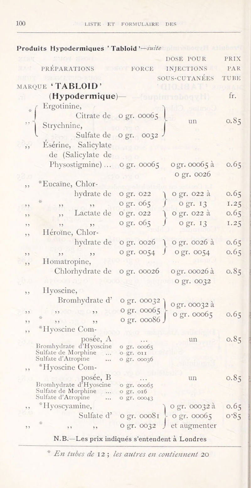 Produits Hypodermiques ‘ Tabloid ’—suite PRÉPARATIONS FORCE MARQUE ‘TABLOÏD’ (Hypodermique)— Ergotinine, n 5 5 ? 5 î 5 9 5 ? ? ) 5 Strychnine, Sulfate de o gr. 0032 Ésérine, Salicylate de (Salicylate de Physostigmine) ... o gr. ooot *Eucaïne, Chlor- hydrate de o gr. 022 ,, o gr. 065 Lactate de o gr. 022 ,, o gr. 065 DOSE POUR PRIX INJECTIONS PAR SOUS-CUTANÉES TUBE A fr. i un CO o’ 'X'?. i 5 ? ? ? 5 ) / 1 J 5 5 5 5 5 ? Héroïne, Chlor- hydrate de o gr. 0026 ,, ,, ogr. 0054 j Ilomatropine, Chlorhydrate de o gr. 00026 Ilyoscine, Bromhydrate d’ o gr. 00032 i o PT. 0006 c V 5 > 5 5 5 ? 5 ) *IIyoscine Com- posée, A Eromhydrate d’Hyoscine o gr. 00065 Sulfate de Morphine Sulfate d’Atropine *Iiyoscine Com- 0 gr. 00065 à 0.65 0 gr. 0026 0 gr. 022 à 0.65 ogr. 13 1.25 0 gr. 022 à 0.65 ogr. 13 1.25 0 gr. 0026 à 0.65 ogr. 0054 0.65 0 gr. 00026 à 0.85 0 gr. 0032 0 gr. 00032 à 0 gr. 00065 0.65 un 0.85 o gr. 011 o gr. 00036 posée, B Bromhydrate d’Hyoscine Sulfate de Morphine Sulfate d’Atropine 0 gr. 00065 0 gr. 016 0 gr. 00043 un 0.85 *1 lyoscyamine, 1 1 0 gr. 00032 à 0.65 Sulfate d’ 0 gr. 00081 - 0 gr. 00065 0-85 ■K' ? ^ î ? 0 gr. 0032 J ' et augmenter N. B.—Les prix indiqués s’entendent à Londres