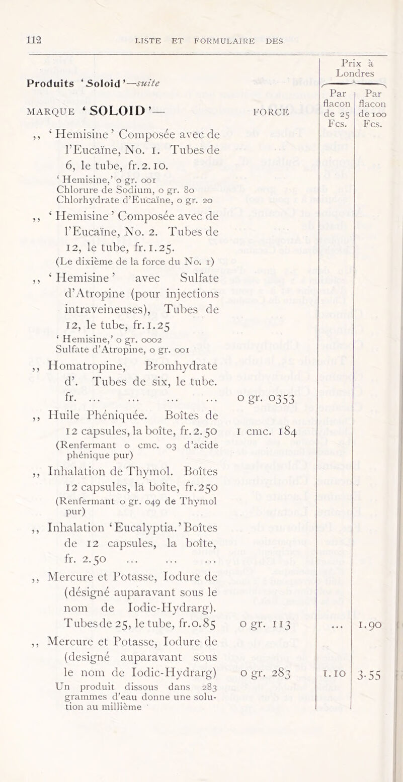 Produits ‘Soloid’—suite MARQUE ‘SOLOID’— FORCE ,, ‘ Hemisiiie ’ Composée avec de l’Eucaïne, No. i. Tubes de 6, le tube, fr.2. lo. ‘ Hemisine,’ o gr. ooi Chlorure de Sodium, o gr. 8o Chlorhydrate d’Eucaïne, o gr. 20 ,, ‘ Hemisine ’ Composée avec de l’Eucaïne, No. 2. Tubes de 12, le tube, fr. 1.25. (Le dixième de la force du No. i) ,, ‘Hemisine’ avec Sulfate d’Atropine (pour injections intraveineuses). Tubes de 12, le tube, fr. 1.25 ‘ Hemisine,’ o gr. 0002 Sulfate d’Atropine, o gr. 001 ,, Homatropine, Kromhydrate d’. Tubes de six, le tube, fr ,, Huile Phéniquée. Boîtes de 12 capsules, la boîte, fr. 2.50 (Renfermant o cmc. 03 d’acide phénique pur) ,, Inhalation de Thymol. Boîtes 12 capsules, la boîte, fr.250 (Renfermant o gr. 049 de Thymol pur) ,, Inhalation ‘ Eucalyptia.’Boîtes de 12 capsules, la boîte, fr- 2.50 ,, Mercure et Potasse, lodure de (désigné auparavant sous le nom de lodic-IIydrarg). Tubes de 25, le tube, fr.0.85 ,, Mercure et Potasse, lodure de (désigné auparavant sous le nom de lodic-Hydrarg) Un produit dissous dans 283 grammes d’eau donne une solu- tion au millième ' O gr. 0353 I cmc. 184 o gr. 11 o gr. Prix à Londres Par flacon de 25 Fcs. Par flacon de 100 Fcs. 1.10 1.90 3-55