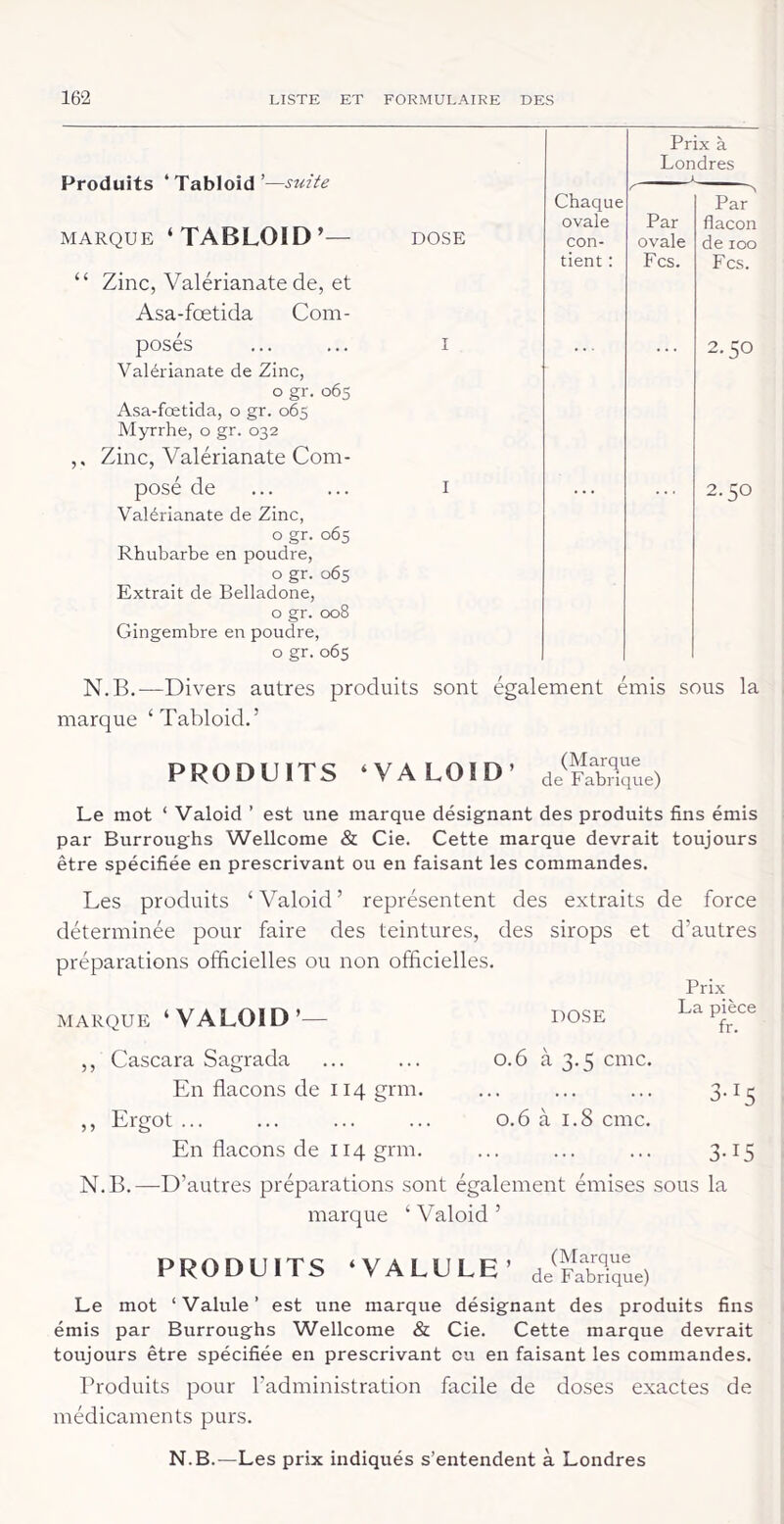 Produits ‘Tabloïd’—sznte MARQUE ‘TABLOÏD’— “ Zinc, Valérianate de, et Prix à Londres DOSE Chaque ovale con- tient ; Par ovale Fcs. Par flacon de 100 Fcs. Asa-fœtida Com- posés Valérianate de Zinc, O gr. 065 Asa-fœtida, 0 gr. 065 Myrrhe, 0 gr. 032 ,, Zinc, Valérianate Com- I 2.50 posé de Valérianate de Zinc, 0 gr. 065 Rhubarbe en poudre, 0 gr. 065 Extrait de Belladone, 0 gr. 008 Gingembre en poudre, 0 gr. 065 I 2.50 N. B.—Divers autres produits sont également émis sous la marque ‘Tabloid.’ PRODUITS ‘VALOID’ diSSque) Le mot ‘ Valoid ’ est une marque désignant des produits fins émis par Burroughs Wellcome & Cie. Cette marque devrait toujours être spécifiée en prescrivant ou en faisant les commandes. Les produits ‘ Valoid ’ représentent des extraits de force déterminée pour faire des teintures, des sirops et d’autres préparations officielles ou non officielles. Prix MARQUE ‘VALOID’— DOSE La pièce fr. ,, Cascara Sagrada . . . ... 0.6 à 3.5 cmc. En flacons de 114 grm. ... ... 3-15 ,, Ergot ... 0.6 à 1.8 cmc. En flacons de 114 grm. ... ... 3-15 N. B.—D’autres préparations sont également émises sous la marque ‘ Valoid ’ PRODUITS ‘VALULE- dipabr^ue) Le mot ‘Valule’ est une marque désignant des produits fins émis par Burroughs Wellcome & Cie. Cette marque devrait toujours être spécifiée en prescrivant ou en faisant les commandes. Produits pour l’administration facile de doses exactes de médicaments purs.