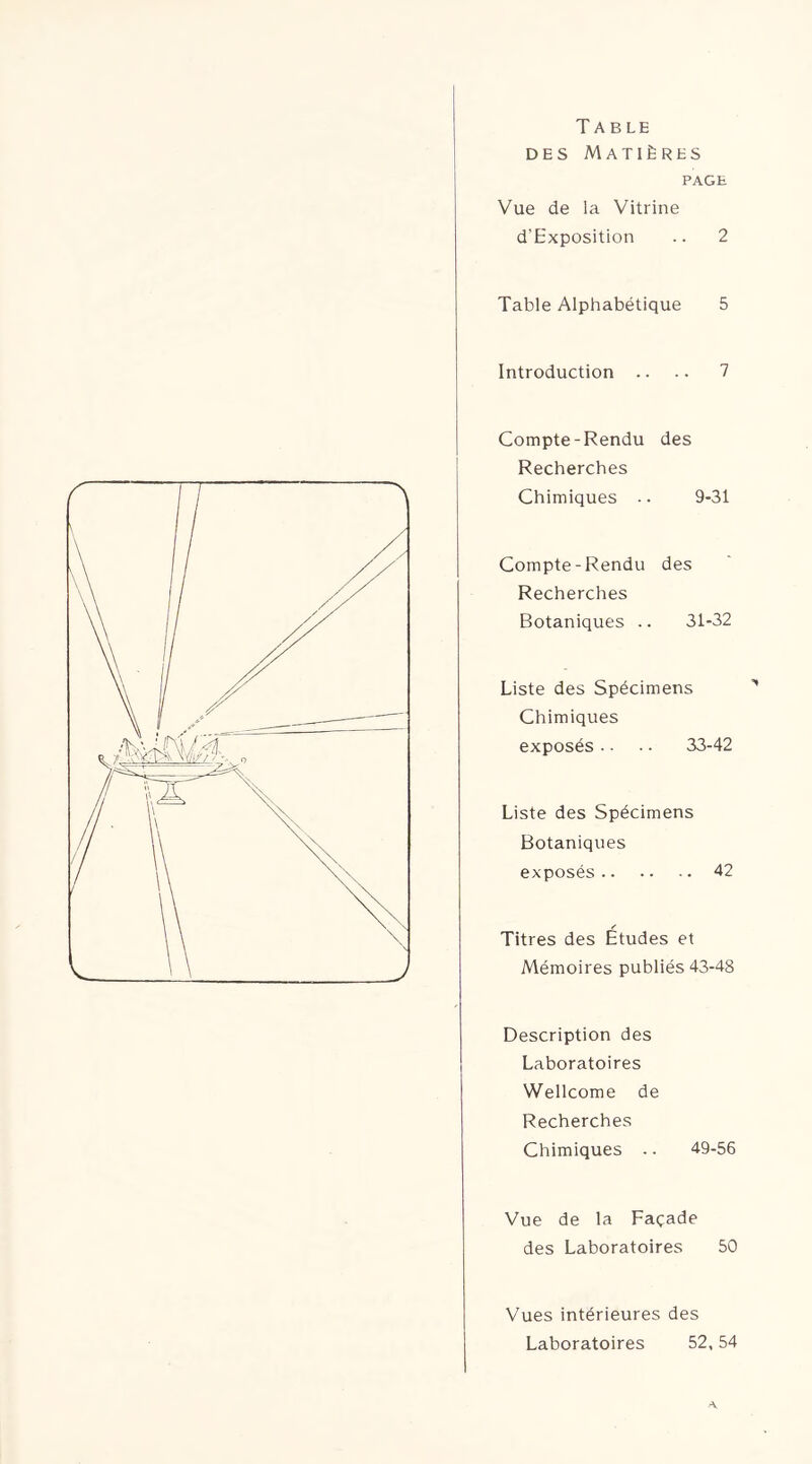 Table des Matières PAGE Vue de la Vitrine d’Exposition .. 2 Table Alphabétique 5 Introduction .. .. 7 Compte-Rendu des Recherches Chimiques -. 9-31 Compte-Rendu des Recherches Botaniques .. 31-32 Liste des Spécimens Chimiques exposés . • • • 33-42 Liste des Spécimens Botaniques exposés 42 /• Titres des Etudes et Mémoires publiés 43-48 Description des Laboratoires Wellcome de Recherches Chimiques 49-56 Vue de la Façade des Laboratoires 50 Vues intérieures des Laboratoires 52,54 A.