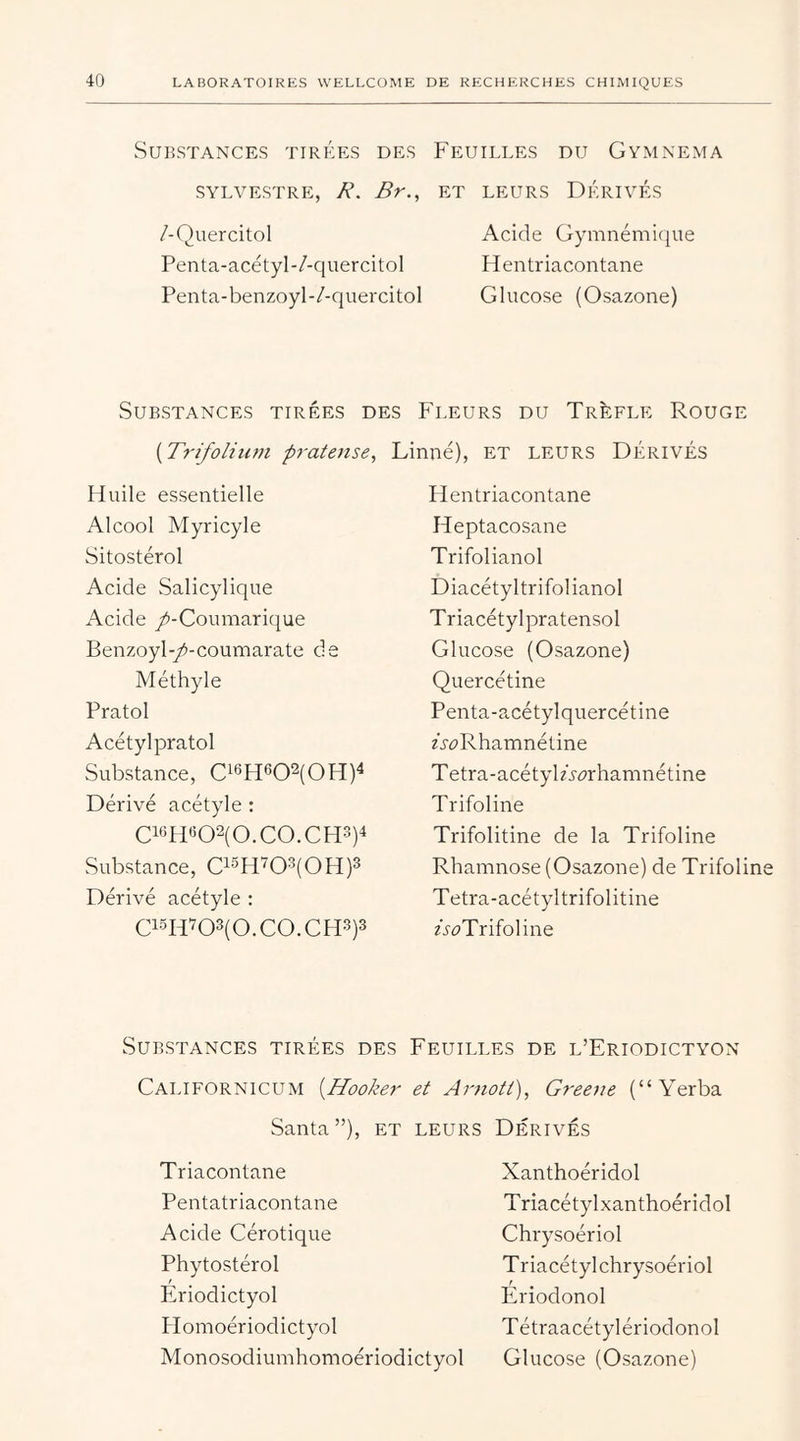 Substances tirées des Feuilles du Gymnema SYLVESTRE, B. Br., /-Quercitol Penta-acétyl-/-quercitol Penta-benzoyl-/-quercitol et leurs Dérivés Acide Gymnémique Hentriacontane Glucose (Osazone) Substances tirées des Fleurs du Trèfle Rouge ( Trifolium pratense, Linné), et leurs Dérivés Huile essentielle Alcool Myricyle Sitostérol Acide Salicylique Acide /-Coumarique Benzoyl-/-coumarate de Méthyle Pratol Acétylpratol Substance, C16H602(0H)4 Dérivé acétyle : C16H602(0.C0.CH3)4 Substance, C15H703(0H)3 Dérivé acétyle : C15H703(0.C0.CH3)3 Hentriacontane Heptacosane Trifolianol Diacétyltrifolianol Triacétylpratensol Glucose (Osazone) Quercétine Penta-acétylquercétine wRhamnétine Tetra-acétyhA?rhamnétine Trifoline Trifolitine de la Trifoline Rhamnose (Osazone) de Trifoline Tetra-acétyl trifolitine AcTrifoline Substances tirées des Feuilles de l’Eriodictyon Californicum (Hooker et Arnott), Greene (“Yerba Santa”), et leurs Dérivés Triacontane Pentatriacontane Acide Cérotique Phytostérol t Piriodictyol Homoériodictyol Monosodiumhomoériodictyol Xanthoéridol Triacétylxanthoéridol Chrysoériol Triacétylchrysoériol r Eriodonol Tétraacétylériodonol Glucose (Osazone)