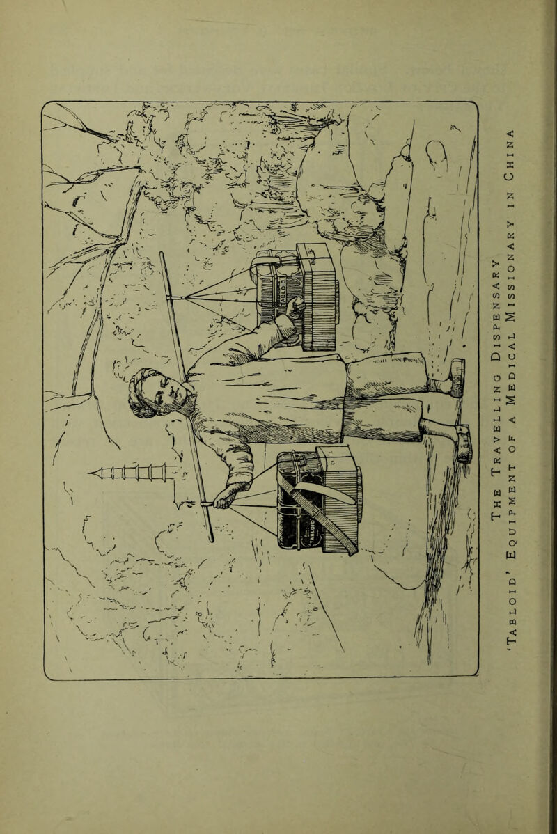 ti The Travelling Dispensary ‘Tabloid’ Equipment of a Medical Missionary in China