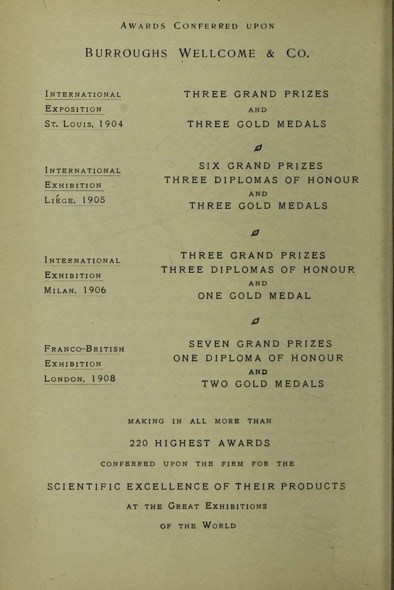 Awards Conferred upon Burroughs Wellcome & Co. I NTERNATIONAL Exposition St.. Louis, 1904 I NTERNATIONAL Exhibition Liege, 1905 THREE GRAND PRIZES AND THREE GOLD MEDALS 0 SIX GRAND PRIZES THREE DIPLOMAS OF HONOUR AND THREE GOLD MEDALS INTERNATIONAL Exhibition Milan, 1906 Franco-British Exhibition London, 1 908 0 THREE GRAND PRIZES THREE DIPLOMAS OF HONOUR and ONE GOLD MEDAL 0 SEVEN GRAND PRIZES ONE DIPLOMA OF HONOUR AND TWO GOLD MEDALS making in all more than 220 HIGHEST AWARDS CONFERRED UPON THE FIRM FOR THE SCIENTIFIC EXCELLENCE OF THEIR PRODUCTS AT THE Great Exhibitions OF THE World