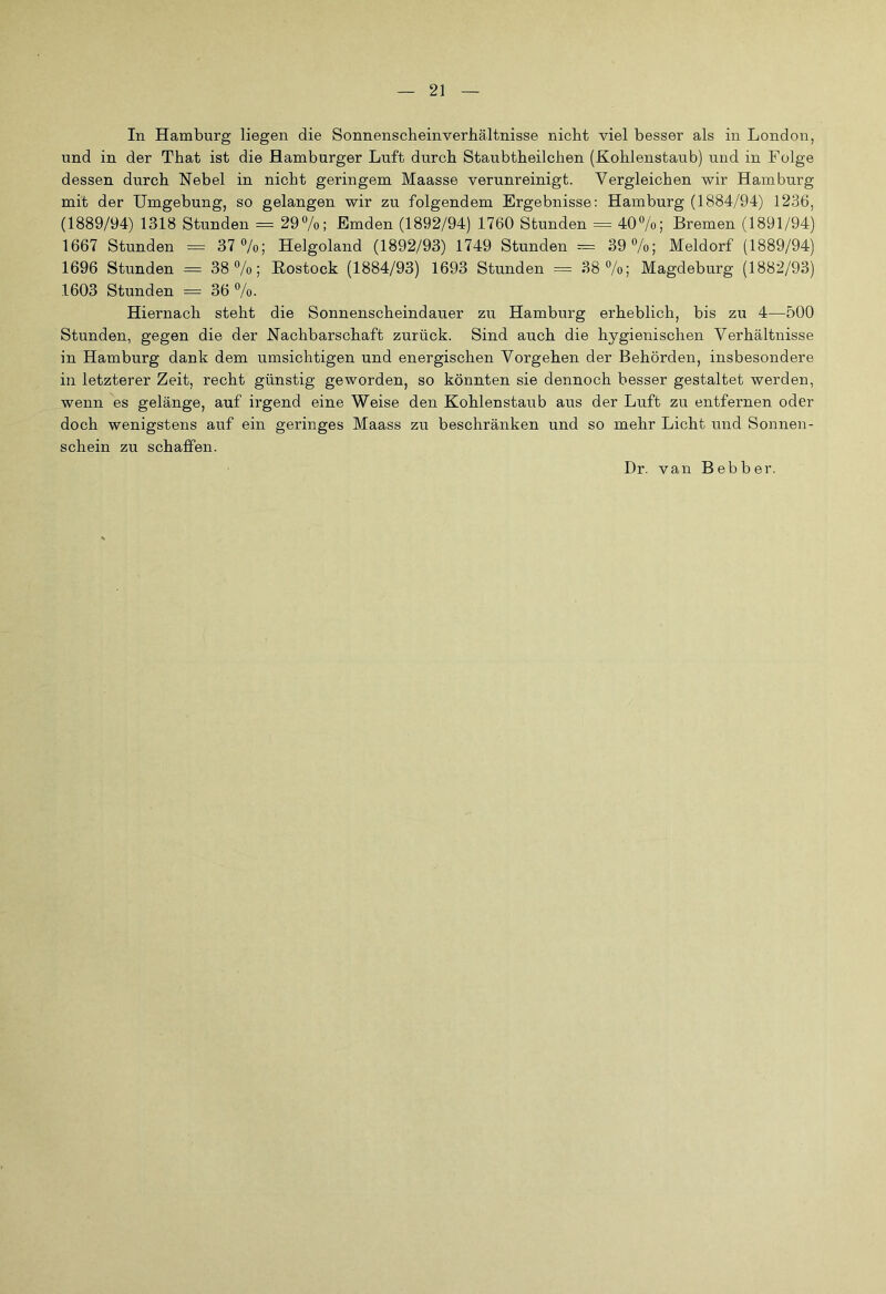 In Hamburg liegen die Sonnenscheinverbältnisse nicht viel besser als in London, und in der That ist die Hamburger Luft durch Staubtheilchen (Kohlenstaub) und in Folge dessen durch Nebel in nicht geringem Maasse verunreinigt. Vergleichen wir Hamburg mit der Umgebung, so gelangen wir zu folgendem Ergebnisse: Hamburg (1884/94) 1236, (1889/94) 1318 Stunden = 29%; Emden (1892/94) 1760 Stunden == 40%; Bremen (1891/94) 1667 Stunden = 37 7o; Helgoland (1892/93) 1749 Stunden -= 39 7o; Meldorf (1889/94) 1696 Stunden = 38 7o; Rostock (1884/93) 1693 Stunden = 38 7o; Magdeburg (1882/93) 1603 Stunden = 36 7o. Hiernach steht die Sonnenscheindauer zu Hamburg erheblich, bis zu 4—500 Stunden, gegen die der Nachbarschaft zurück. Sind auch die hygienischen Verhältnisse in Hamburg dank dem umsichtigen und energischen Vorgehen der Behörden, insbesondere in letzterer Zeit, recht günstig geworden, so könnten sie dennoch besser gestaltet werden, wenn es gelänge, auf irgend eine Weise den Kohlenstaub aus der Luft zu entfernen oder doch wenigstens auf ein geringes Maass zu beschränken und so mehr Licht und Sonnen- schein zu schaffen. Dr. van Bebber.