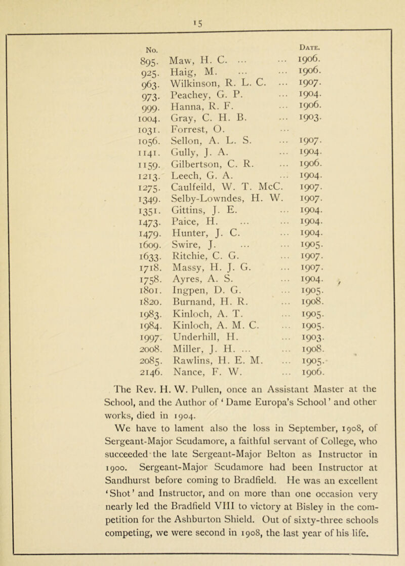 No. Date. 895. Maw, H. C. ••• 1906. 925. Haig, M. 1906. 963. Wilkinson, R. L. C. 1907. 973. Peachey, G. P. 1904. 999. Hanna, R. F. 1906. 1004. Gray, C. H. B. 1903. 1031. Forrest, O. 1056. Sellon, A. L. S. 1907. 1141. Gully, J. A. 1904. 1159. Gilbertson, C. R. 1906. 1213. Leech, G. A. 1904. 1275. Caulfeild, W. T. McC. 1907. 1349. Selby-Lowndes, H. W. 1907. 1351. Gittins, J. E. 1904. 1473. Paice, H. 1904. 1479. flunter, J. C. 1904. 1609. Swire, J. 1905. 1633. Ritchie, C. G. 1907. 1718. Massy, H. J. G. 1907. 1758. Ayres, A. S. 1904. 1801. Ingpen, D. G. 1905. 1820. Burnand, H. R. 1908. 1983. Kinloch, A. T. 1905. 1984. Kinloch, A. M. C. 1905. 1997. Underhill, H. 1903. 2008. Miller, J. H. ... 1908. 2085. Rawlins, H. E. M. 1905. 2146. Nance, F. W. 1906. The Rev. H. W. Pullen, once an Assistant Master at the School, and the Author of ‘ Dame Europa’s School ’ and other works, died in 1904. We have to lament also the loss in September, 1908, of Sergeant-Major Scudamore, a faithful servant of College, who succeeded*the late Sergeant-Major Belton as Instructor in 1900. Sergeant-Major Scudamore had been Instructor at Sandhurst before coming to Bradfield. He was an excellent ‘Shot’ and Instructor, and on more than one occasion very nearly led the Bradfield VIII to victory at Bisley in the com- petition for the Ashburton Shield. Out of sixty-three schools competing, we were second in 1908, the last year of his life.