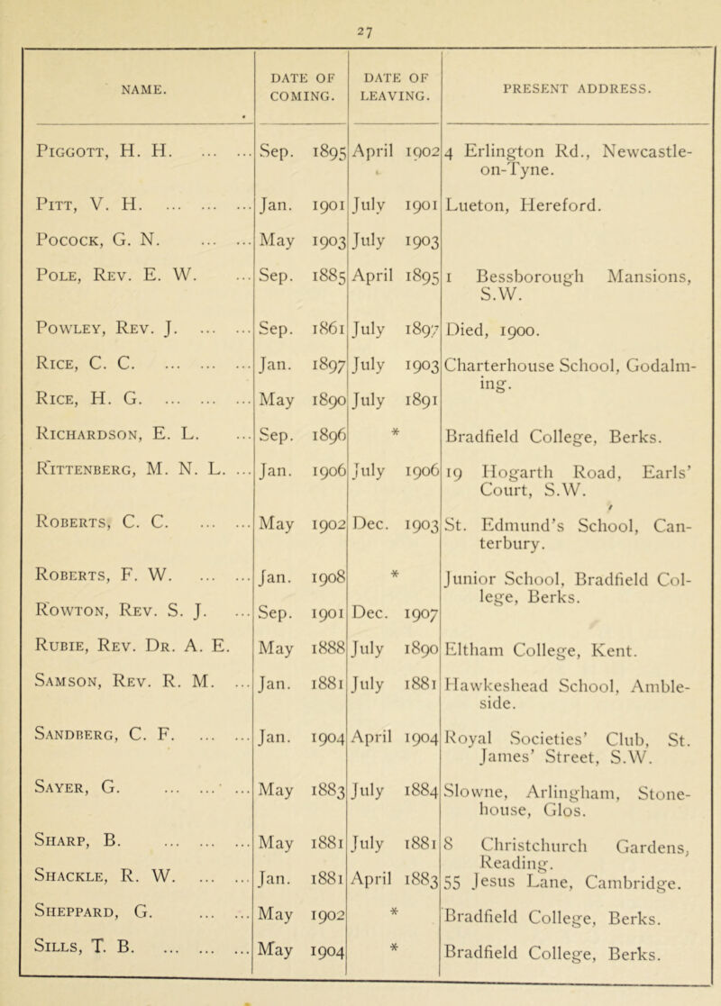 NAME. « DATE OF COMING. DATE OF LEAVING. PRESPJNT ADDRESS. PiGGOTT, H. PI Sep. ^895 April i 1902 4 Erlington Rd., Newcastle- on-Tyne. Pitt, V. PI Jan. 1901 July 1901 Liieton, liereford. PococK, G. N. May 1903 July 1903 Pole, Rev. E. W. Sep. 1885 April 1895 I Bessborough Mansions, S.W. PowLEY, Rev. J Sep. 1861 July 1897 Died, 1900. Rice, C. C Jan. 1897 July 1903 Charterhouse School, Godaim- ing. Rice, PI. G May a 00 July 1891 Richardson, E. L. Sep. 1896 * Bradfield College, Berks. R'ittenberg, M. N. L. ... Jan. 1906 July 1906 19 Hogarth Road, Earls’ Court, S.W. Roberts, C. C May 1902 Dec. 1903 St. Edmund’s School, Can- terbury. Roberts, F. W Jan. 1908 * Junior School, Bradfield Col- lege, Berks. R'owton, Rev. S. J. Sep. 1901 Dec. 1907 Rubie, Rev. Dr. A. E. May 1888 July 1890 Eltham College, Kent. Samson, Rev. R. M. ... Jan. 1881 July 1881 Hawkeshead School, Amble- side. Sandberg, C. F Jan. 1904 April 1904 Royal Societies’ Club, St. James’ Street, S.W. Sayer, G. • ... May 1883 July 1884 Slowne, Arlingham, Stone- house, Glos. Sharp, B. May 1881 July 1881 8 Christchurch Gardens, Reading. Shackle, R. W Jan. 1881 April 1883 55 Jesus Lane, Cambridge. Sheppard, G. May 1902 * Bradfield College, Berks. Sills, T. B May 1904 * Bradfield College, Berks.