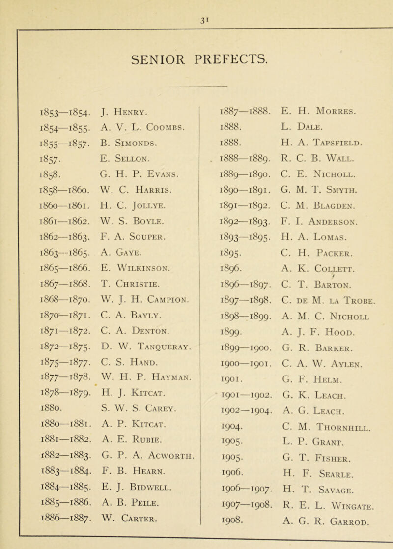 3' iB53—i8S4- 1854— 1855. 1855— 1857. 1857- 1858. 1858 i860. 1860 1861. 1861 1862. 1862 1863. 1863 1865. 1865 1866. 1867 1868. 1868 1870. 1870—1871. 1871 1872. 1872—1875. 1875—1877. 1877—1878. 1878 1879. 1880. 1880 1881. 1881 1882. 1882 1883. 1883 1884. 1884 1885. 1885—1886. 1886 1887. SENIOR PREFECTS. J. Henry. A. V. L. Coombs. B. SiMONDS. E. Sellon. I G. H. P. Evans. j W. C. PIarris. H. C. JOLEYE. I W. S. Boyle. | F. A. SOUPER. A. Gaye. E. Wilkinson. | T. Christie. i W. J. H. Campion, i C. A. Bayly. ! C. A. Denton. I D. W. Tanqueray. I C. S. Hand. j W. H. P. Hayman. I H. J. Kitcat. I S. W. S. Carey. A. P. Kitcat. I A. E. Rubie. ; I G. P. A. Acwortii. I F. B. PIearn. I E. J. Bidwell. A. B. Peile. W. Carter. 1887—1888. 1888. 1888. . 1888—1889. 1889— 1890. 1890— 1891. 1891— 1892. 1892— 1893. 1893— 1895. 1896. 1896—1897. 1897 1898. 1898 1899. 1899. 1899 1900. 1900 1901. 1901. 1901 1902. 1902 — 1904. 1904. 1905. 1905. 1906. 1906 1907. 1907 1908. 1908. E. H. Morres. L. Dale. H. A. Tapsfield. R. C. B. Wall. C. E. Nicholl. G. M. T. Smyth. C. M. Blag den. F. I. Anderson. PI. A. Lomas. C. H. Packer. A. K. Collett. / C. T. Barton. C. DE M. LA Trobe. A. M. C. Nicholl A. J. F. Hood. G. R. Barker. C. A. W. Aylen. G. F. Helm. G. K. Leach. A. G. Leach. C. M. Thornhill. L. P. Grant. G. T. Fisher. H. F. Searle. H. T. Savage. R. E. L. Wingate. A. G. R. Garrod.