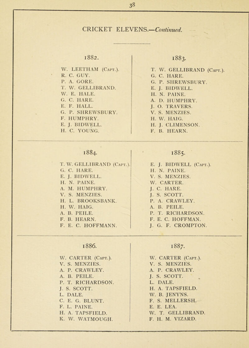 CRICKET ELEVENS.— 1882. 1883. W. LEETIIAM (Capt.). T. W. GELLIBRAND (Capt.). R. C. GUY. G. C. HARE. P. A. GORE. G. P. SHREWSBURY. T. W. GELLIBRAND. E. J. BIDWELL. W. E. HALE. H. N. PAINE. G. C. HARE. A. D. HUMPHRY. E. F. HALL. J. 0. TRAVERS. G. P. SHREWSBURY. V. S. MENZIES. F. HUMPHRY. H. W. HAIG. E. J. BIDWELL. H. J. CLIMENSON. H. C. YOUNG. F. B. HEARN. 1884. 1885. T. W. GELLI BRAND (Capt.). E. J. BIDWELL (Capt.). G. C. HARE. H. N. PAINE. E. J. BIDWELL. V. S. MENZIES. H. N. PAINE. W. CARTER. A. M. HUMPHRY. J. C. HARE. V. S. MENZIES. J. S. SCOTT. H. L. BROOKSBANK. P. A. CRAWLEY. H. W. HAIG. A. B. PEILE. A. B. PEILE. P. T. RICHARDSON. F. B. HEARN. F. E. C. HOFFMAN. F. E. C. HOFFMANN. J. G. F. CROMPTON. 1886. 1887. W. CARTER (Capt.). W. CARTER (Capt.). V. S. MENZIES. V. S. MENZIES. A. P. CRAWLEY. A. P. CRAWLEY. A. B. PEILE. ! J. S. SCOTT. P. T. RICHARDSON. L. DALE. J. S. SCOTT. H. A. TAPSFIELD. L. DALE. W. B. JENYNS. C. E. G. BLUNT. F. S. MELLERSH. F. L. PAINE. E. E. LEA. H. A. TAPSFIELD. W. T. GELLIBRAND. K. W. WATMOUGH. | F. H. M. VIZARD.