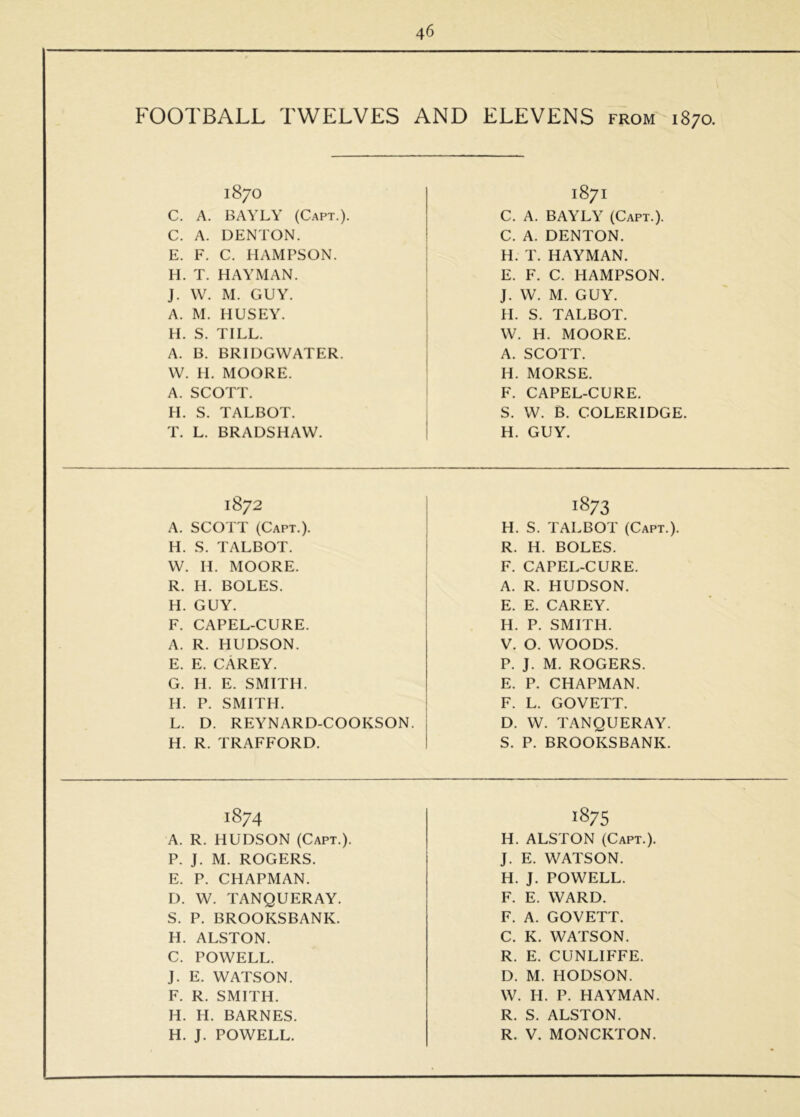 FOOTBALL TWELVES AND ELEVENS from 1870. 1870 C. A. BAYLY (Capt.). C. A. DENTON. E. F. C. HAMPSON. H. T. DAYMAN. J. W. M. GUY. A. M. HUSEY. H. S. TILL. A. B. BRIDGWATER. W. 11. MOORE. A. SCOTT. H. S. TALBOT. T. L. BRADSHAW. 1871 C. A. BAYLY (Capt.). C. A. DENTON. H. T. DAYMAN. E. F. C. HAMPSON. J. W. M. GUY. D. S. TALBOT. W. H. MOORE. A. SCOTT. H. MORSE. F. CAPEL-CURE. S. W. B. COLERIDGE. H. GUY. 1872 A. SCOTT (Capt.). H. S. TALBOT. W. H. MOORE. R. H. BOLES. H. GUY. F. CAPEL-CURE. A. R. HUDSON. E. E. CArEY. G. H. E. SMITH. H. P. SMITH. L. D. REYNARD-COOKSON. H. R. TRAFFORD. 1873 H. S. TALBOT (Capt.). R. H. BOLES. F. CAPEL-CURE. A. R. HUDSON. E. E. CAREY. H. P. SMITH. V. O. WOODS. P. J. M. ROGERS. E. P. CHAPMAN. F. L. GOVETT. D. W. TANQUERAY. S. P. BROOKSBANK. 1874 A. R. HUDSON (Capt.). P. J. M. ROGERS. E. P. CHAPMAN. D. W. TANQUERAY. S. P. BROOKSBANK. H. ALSTON. C. POWELL. J. E. WATSON. F. R. SMITH. H. H. BARNES. H. J. POWELL. 1875 H. ALSTON (Capt.). J. E. WATSON. H. J. POWELL. F. E. WARD. F. A. GOVETT. C. K. WATSON. R. E. CUNLIFFE. D. M. HODSON. W. H. P. DAYMAN. R. S. ALSTON. R. V. MONCKTON.