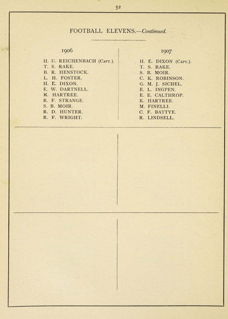 FOOTBALL ELEVENS.—Continued. - 1906 1907 H. U. REICHENBACH (Capt.). H. E. DIXON (Capt.). T. S. RAKE. T. S. RAKE. B. R. HENSTOCK. S. B. MOIR. L. H. FOSTER. C. K. ROBINSON. H. E. DIXON. G. M. J. SICHEL. E. W. DARTNELL. E. L. INGPEN. K. HARTREE. E. E. CALTHROP. R. F. STRANGE. K. HARTREE. S. B. MOIR. M. FINELLI. R. D. HUNTER. C. F. BATTYE.