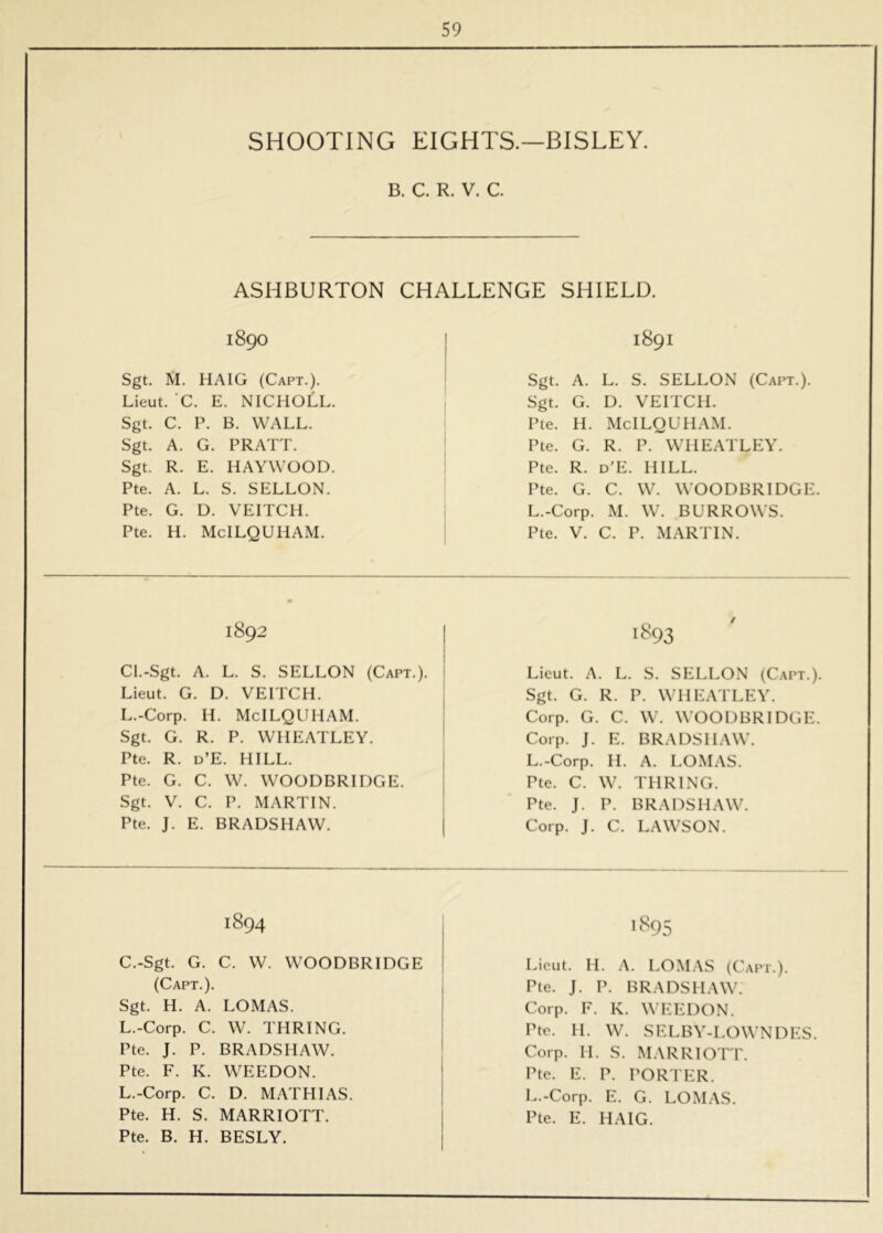SHOOTING EIGHTS.—BISLEY. B. C. R. V. C. ASHBURTON CHALLENGE SHIELD. 1890 1891 Sgt. M. HAIG (Capt.). Sgt. A. L. S. SELLON (Capt.). Lieut. C. E. NICHOLL. Sgt. C. P. B. WALL. Sgt. A. G. PRATT. Sgt. R. E. HAYWOOD. Pte. A. L. S. SELLON. Pte. G. D. VEITCH. Pte. H. MclLQUHAM. 1892 Cl.-Sgt. A. L. S. SELLON (Capt.). Lieut. G. D. VEITCH. L.-Corp. H. MclLQUHAM. Sgt. G. R. P. WHEATLEY. Pte. R. d’E. hill. Pte. G. C. W. WOODBRIDGE. Sgt. V. C. P. MARTIN. Pte. J. E. BRADSHAW. 1894 C,-Sgt. G. C. VV. WOODBRIDGE (Capt.). Sgt. H. A. LOMAS. L.-Corp. C. W. TURING. Pte. J. P. BRADSHAW. Pte. F. K. WEEDON. L.-Corp. C. D. MATHIAS. Pte. H. S. MARRIOTT. Pte. B. H. BESLY. Sgt. G. D. VEITCH. Pte. H. MclLQUHAM. Pte. G. R. P. WHEATLEY. Pte. R. d'E. hill. Pte. G. C. W. WOODBRIDGE. L.-Corp. M. W. BURROWS. Pte. V. C. P. MARTIN. 1S93 Lieut. A. L. S. SELLON (Capt.). Sgt. G. R. P. WHEATLEY. Corp. G. C. W. WOODBRIDGE. Corp. J. E. BRADSILUV. L.-Corp. H. A. LOMAS. Pte. C. W. TURING. Pte. J. P. BRADSHAW. Corp. J. C. LAWSON. >f^95 Lieut. H. A. LOMAS (Capt.). Pte. J. P. BRADSHAW. Corp. F. K. WEEDON. Pto. H. W. SELBY-LOWNDES. Corp. H. S. MARRIOTT. Pte. E. P. PORTER. L.-Corp. E. G. LOMAS. Pte. E. HAIG.