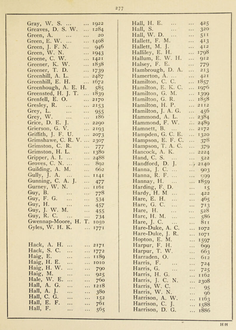 Gray, W. S. ... 1922 Hall, H. E. ... 425 Greaves, D. S. W. • • • 1284 Hall, S. ... 320 Green, A. « • • 20 Hall, W. D. ... • . . 511 Green, E. W. ... • • • 1408 Hallett, F. M. • • 413 Green, J. F. N. • • • 946 Hallett, M. J. • • . 412 Green, W. N. • • • 1943 Halllley, E. H. • . . 1798 Greene, C. W. • • • 1421 Hallum, E. W. H. • • . 912 Greener, K. W. • • • 1838 Halsey, F. E. • . 779 Greener, T. D. . . • 1739 Hambrough, D. A. • • . 213 Greenhill, A. L. • • • 2487 Hamerton, A. ... • • • 421 Greenhill, E. H. • • • 1672 Hamilton, C. C. • • • 1857 Greenhough, A. E. H. 585 Hamilton, E. K. C. • • • 1976 Greensted, H. J. T. • • • 1839 Hamilton, G. M. • . • 1399 Grenfell, E. O. • • • 2170 Hamilton, G. R. • • • 1858 Gresley, R. • • . 2153 Hamilton, H. P. • . • 2112 Grey, L. • • • 955 Hamilton, J. A, G. • • . 456 Grey, W. • • • 186 Hammond, A. L. • . . 2384 Grice, D. E. J. • . 2290 Hammond, F. W. « . • 2489 Grierson, G. V. • • • 2193 Hamnett, B. • • • 2172 Griffith, J. F. U. « • 2073 Hampden, G. C. E. • • • 1320 Grimshawe, C. R. V. . . 2307 Hampson, E. F. C. • • • 378 Grimston, C. R. . . 777 Hampson, T. A. C. . . . 379 Grimston, H. L. • • • 1380 Hancock, A. K. • • • 2224 Gripper, A. I. ... • • 2488 Hand, C. S. • • • 522 Groves, C. N. ... • • • 892 Handford, D. J. . . 4 2140 Guilding, A. M. • . 662 Hanna, J. C. ... • • • 903 Gully, J. A. • • 1141 Hanna, R. F. ... • • • '•99 Gunning, C. A. J. . . 477 Hannay, H. • « • 1859 Gurney, W. N. • • 1161 Harding, F. D. • • • 15 Guy, B. . • 778 Hardy, H. M ... • • • 422 Guy, F. G. • . 534 Hare, E. H. • • • 465 Guy, H. • • 457 Hare, G. C. • * • 713 Guy, J. W. M. . . 455 Hare, H. • • • 528 Guy, R. C. . • . 734 Hare, H. M. • • • 586 Gwennap-Moore, H. T. 1050 Hare, J. C. • • • 811 Gyles, W. H. K. • • • 1771 Hare-Duke, A. C. • • • 1072 Hare-Duke, J. R. • • • 1071 Hopton, E. M. • • • 1597 Hack, A. H. ... ... 2171 Harpur, F. H. • • • 699 Hack, S. C. . . . 1772 Harpur, T. VV. • • • 663 Haig, E. . . . 1189 Harraden, O. • • « 612 Haig, H. E. ... . • . 1010 Harris, F. 724 Haig, H. W. ... • • • 790 Harris, G. 72s Haig, M. . • . 925 Harris, H. G. 1162 Hale, W. E. ... • . . 760 Harris, J. C. N. 2308 Hall, A. G. ... • • • 1218 Harris, W. C. 95 Hall, A. J. ... • • • 380 Harris, W. N. * t • 96 Hall, C. G. ... • • • 152 Harrison, A. W. • • • 1163 Hall, E. F. • • * 761 Harrison, C. J. • • • 1588 Hall, F. • • • 565 Harrison, D. G. • • • 1886 H H