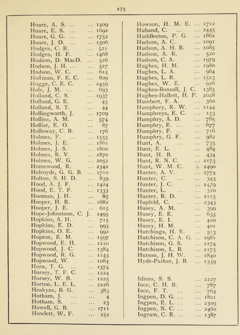 Hoare, A. S. ... 1409 Howson, H. M. E. ... 1712 Hoare, E, S. ... 1692 Huband, C. 2445 Hoare, G. G. ... 1752 Huddleston, P. G. 1862 Hoare, J. D. ... 1506 Hudson, A. C. 1091 Hodges, C. R. 521 Hudson, A. H. B. 1085 Hodges, H. E. 1468 Hudson, A. R. 520 Hodson, D. MacD. 526 Hudson, C. A. 1979 Hodson, J. H. ... 527 Hughes, H. M. 1980 Hodson, W. C. 614 Hughes, L. A. 964 Hoffman, F. E. C. 809 Hughes, L. R. 1523 Hogge, C. E. C. 2459 Hughes, W. E. 926 Hole, J. M. ... 693 Hughes-Bonsall, J. C. 1385 Holland, C. S. 1937 Hughes-Hallett, H. P. 2028 Holland, G. E. 45 Humbert, F. A. 360 Holland, S. T. 44 Humphery, R. W. 1144 Hollingworth, J. 1709 Humphreys, E. C. 153 Hollins, A. M. 574 Humphry, A. D. 785 Hollist, E. O. 87 Humphry, E. ... 677 Holloway, C. B. 176 Humphry, F. ... 716 Holmes, F. 1555 Humphry, G. F. 982 Holmes, J. E. 1861 Hunt, A. 735 Holmes, J. S. 1800 Hunt, E. L. 484 Holmes, R. V. 1870 Hunt, H. B. 434 Holmes, W. G. 2052 Hunt, R. N. C. 2173 Homewood, R. 2342 Hunt, W. M. C. 2490 Holroyde, G. G. B. ... 1710 Hunter, A. V. 1774 Holton, S. H. D. 839 Hunter, C. 343 Hood, A. J. F. 1424 Hunter, J. C. 1479 Hood, E. T. F. 1333 Hunter, L. 310 Hooman, J. H. 85 Hunter, R. D. 2115 Hooper, H. R. 1682 Hupfeld, C. 2343 Hooper, J. E. 615 Husey, A. M. 399 Hope-Johnstone, C. J. 1495 Husey, E. E. 635 Hopkins, A. H, 715 Husey, E. I. 400 Hopkins, E. D. 993 Husey, H. M. 401 Hopkins, O. E. 992 Hutchings, H. R. 513 Hopton, E. M. Hopwood, E. H. 1597 Hutchison, C. A. G. ... 1981 1210 Hutchison, G. S. 2174 Hopwood, J. C. 1384 Hutchison, L. R. 2175 Hopwood, R. G. 1143 Hutson, J. H. W. 1840 Hopwood, W, 1084 Hyde-Parker, J. B. 1339 Horn, T. G 1574 Horsey, T. F. C. 1224 Horsey, W. B. 1225 Idiens, S. S. 2227 Horton, L, E. L. 2226 Ince, C. H. B. 787 Hoskyns, B. G. 383 Ince, F. T. 764 Hotham, J, 4 Ingpen, D. G. ... 1801 Hotham, S. Howell, G. B. 23 1711 Ingpen, E. L Ingpen, N. C. ... 2309 2460 Hewlett, W. F. 252 Ingram, C. R. ... 1387