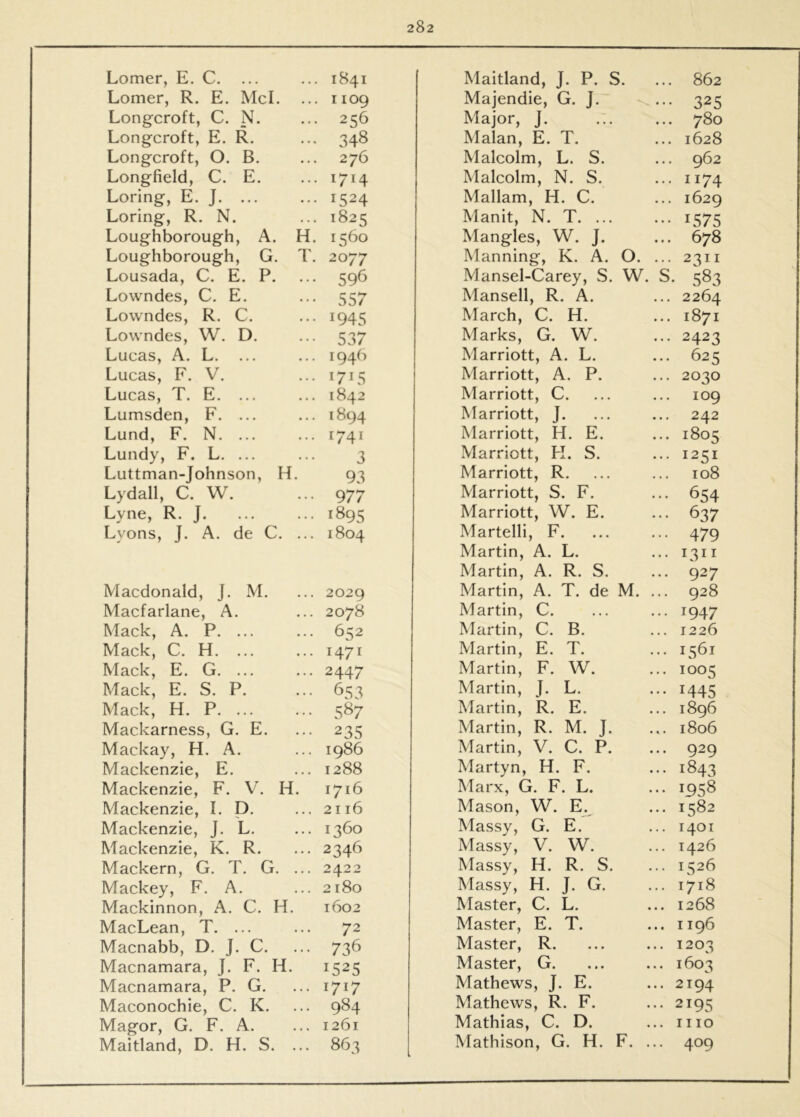 Lomer, E. C. 1841 Maitland, J. P. S. 862 Lomer, R. E. McI. ... 1109 Majendie, G. J. « • • 325 Longcroft, C. N. 256 Major, J. Malan, E. T. • • • 780 Longcroft, E. R. 348 • • • 1628 Longcroft, O. B. 276 Malcolm, L. S. • • • 962 Longfield, C. E. 1714 Malcolm, N. S. • • • 1174 Loring, E. J. ... 1524 Mallam, H. C. • . • 1629 Loring, R. N. 1825 Manit, N. T. ... • • . 1575 Loughborough, A. H. 1560 Mangles, W. J. • • • 678 Loughborough, G. T. 2077 Manning, K. A. 0. ... 2311 Lousada, C. E. P. 596 Mansel-Carey, S. W. S 583 Lowndes, C. E. 557 Mansell, R. A. • • • 2264 Lowndes, R. C. 1945 March, C. H. • • • 1871 Lowndes, W. D. 537 Marks, G. W. • • • 2423 Lucas, A. L. ... 194(1 Marriott, A. L. Marriott, A. P. • • • 625 Lucas, F. V. 1715 2030 Lucas, T. E. ... 1842 Marriott, C. • • • 109 Lumsden, F. ... 1894 Marriott, J. 242 Lund, F. N. ... 1741 Marriott, H. E. • • • 1805 Lundy, F. L. ... 3 Marriott, K. S. • ft 1251 Luttman-Johnson, H. 93 Marriott, R. . • . 108 Lydall, C. W. 977 Marriott, S. F. . . . 654 Lyne, R. J. 1895 Marriott, W. E. . . . 637 Lyons, J. A. de C. ... 1804 Martelli, F. • • • 479 Martin, A. L. « t • 1311 Martin, A. R. S. • • • 927 Macdonald, J. M. 2029 Martin, A. T. de M. ... 928 Macfarlane, A. 2078 Martin, C. • • • 1947 Mack, A. P. ... 652 Martin, C. B. • • • 1226 Mack, C. H 1471 Martin, E. T. • • • 1561 Mack, E. G. ... 2447 Martin, F. W. • . • 1005 Mack, E. S. P. 653 Martin, J. L. • . • 1445 Mack, H. P. ... 587 Martin, R. E. • • • 1896 Mackarness, G. E. 235 Martin, R. M. J. •« • 1806 Mackay, H. A. 1986 Martin, V. C. P. • • . 929 Mackenzie, E. 1288 Martyn, H. F. • • . 1843 Mackenzie, F. V. H. 1716 Marx, G. F. L. Mason, W. E. . • . 1958 Mackenzie, 1. D. 2116 • • • 1582 Mackenzie, J. L. 1360 Massy, G. E. . . . 1401 Mackenzie, K. R. 2346 Massy, V. W. . . . 1426 Mackern, G. T. G. ... 2422 Massy, H. R. S. . . . 1526 Mackey, F. A. 2180 Massy, H. J. G. . . . 1718 Mackinnon, A. C. H. 1602 Master, C. L. • • • 1268 MacLean, T. ... 72 Master, E. T. • • • 1196 Macnabb, D, J. C. 736 Master, R. • • • 1203 Macnamara, J. F. H. 1525 Master, G. • • • 1603 Macnamara, P. G. 1717 Mathews, J. E. • • • 2194 Maconochie, C. K. 984 Mathews, R. F. . . . 2195 Magor, G. F. A. 1261 Mathias, C. D. F. .!. 1110 Maitland, D. H. S. ... 863 Mathison, G. H. 409