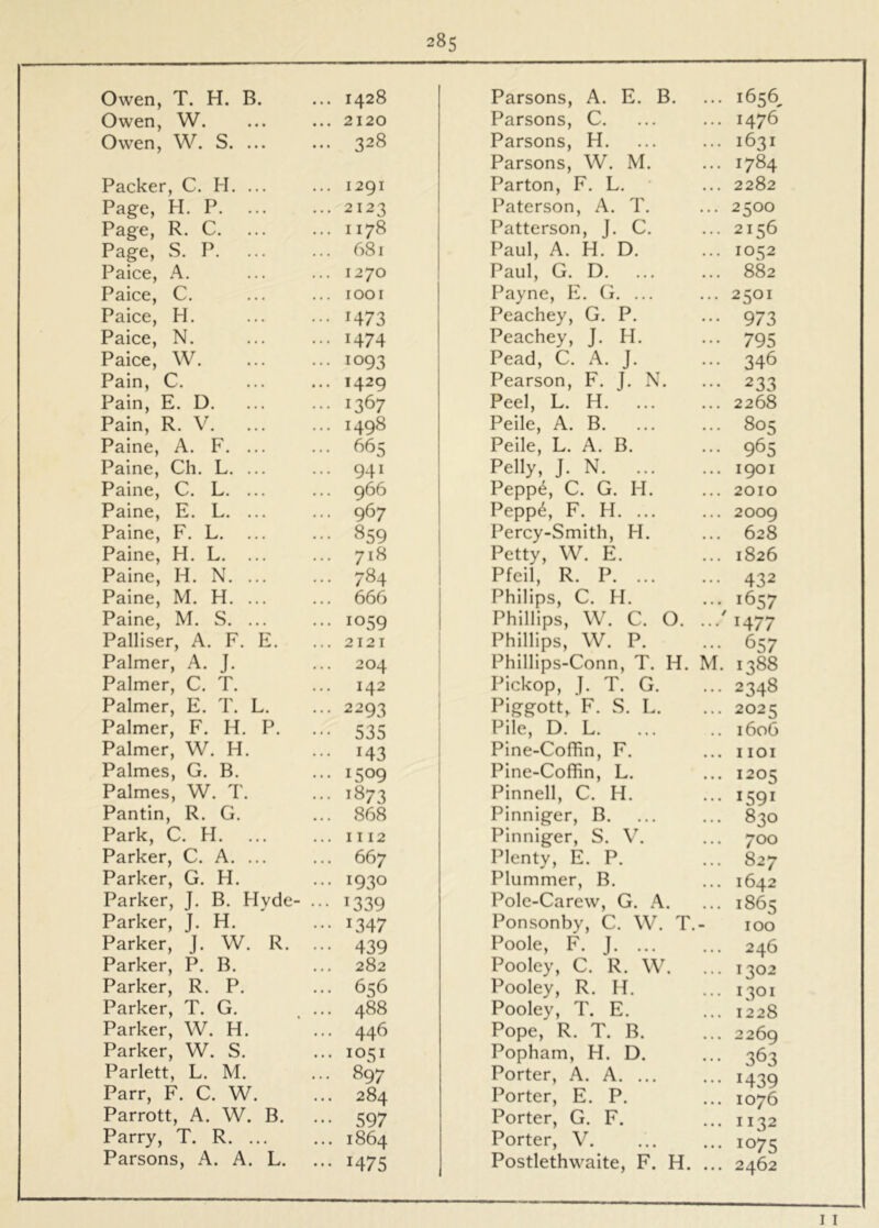 Owen, W. 2120 Parsons, C. 1476 Owen, W. S. ... 328 Parsons, H. Parsons, W. M. 1631 1784 Packer, C. H. ... 1291 Parton, F. L. 2282 Page, H. P. 2123 Paterson, A. T. 2500 Page, R. C. Page, wS. P. 1178 Patterson, J. C. 2156 681 Paul, A. H. D. 1052 Paice, A. 1270 Paul, G. D. 882 Paice, C. 1001 Payne, E. (j. ... 2501 Paice, H. 1473 Peachey, G. P. 973 Paice, N. 1474 Peachey, J. H. 795 Paice, W. 1093 Pead, C. A. J. 346 Pain, C. 1429 Pearson, F. J. N. 233 Pain, E. D. 1367 Peel, L. H 2268 Pain, R. V. ... 1498 Peile, A. B 805 Paine, A. F. ... 665 Peile, L. A. B. 965 Paine, Ch. L. ... 941 Pelly, J. N 1901 Paine, C. L. ... 966 Pepp^, C. G. H. 2010 Paine, E. L. ... 967 Pepp6, F. H. ... 2009 Paine, F. L. 859 Percy-Smith, H. 628 Paine, H. L. ... 718 Petty, W. E. 1826 Paine, H. N. ... 784 Pfeil, R. P 432 Paine, M. H. ... 666 Philips, C. H. 1657 Paine, M. S. ... 1059 Phillips, W. C. 0. ...' 1477 Palliser, A. F. E. 2121 Phillips, W. P. Phillips-Conn, T. H. M. 657 Palmer, A. J. 204 1388 Palmer, C. T. 142 Pickop, J. T. G. 2348 Palmer, E. T. L. 2293 Piggott, F. S. L. 2025 Palmer, F. H. P. 535 Pile, D. L 1606 Palmer, W. H. 143 Pine-Coffin, F. I lOI Palmes, G. B. 1509 Pine-Coffin, L. 1205 Palmes, W. T. 1873 Pinnell, C. H. 1591 Pantin, R. G. 868 Pinniger, B. 830 Park, C. H. 1112 Pinniger, S. V. 700 Parker, C. A. ... 667 Plenty, E. P. 827 Parker, G. H. 1930 Plummer, B. 1642 Parker, J. B. Hyde- • . . 1339 Pole-Carew, G. A. 1865 Parker, J. H. 1347 Ponsonby, C. W. T.- 100 Parker, J. W. R. 439 Poole, F. J. ... 246 Parker, P. B. 282 Pooley, C. R. W. ... 1302 Parker, R. P. 656 Pooley, R. H. 1301 Parker, T. G. 488 Pooley, T. E. 1228 Parker, W. H. 446 Pope, R. T. B. 2269 Parker, W. S. 1051 Popham, H. D. 363 Parlett, L. M, • . 897 Porter, A. A. ... 1439 Parr, F. C. W. 284 Porter, E. P. 1076 Parrott, A. W. B, 597 Porter, G. F. 1132 Parry, T. R. ... 1864 Porter, V 1075 Parsons, A. A. L. 1475 Postlethwaite, F. H. ... 2462