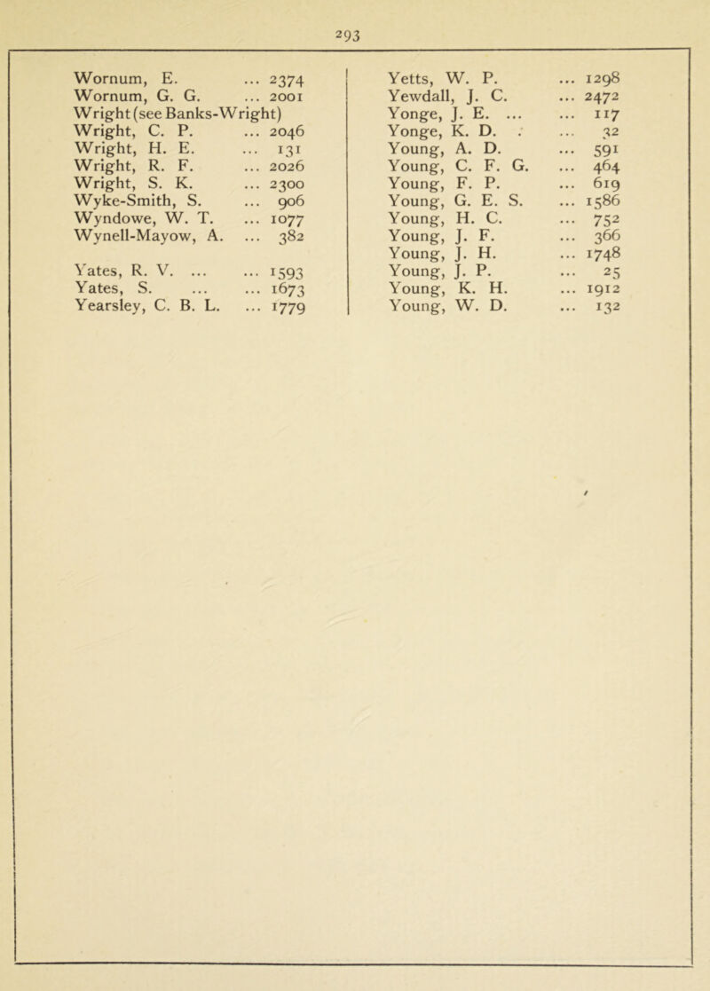 Wornum, E. ... 2374 Yetts, W. P. ... 1298 Wornum, G. G. ... 2001 Yewdall, J. C. ... 2472 Wright (see Banks-Wright) Yonge, J. E. ... ... 117 Wright, C. P. ... 2046 Yonge, K. D. 32 Wright, H. E. 131 Young, A. D. ... 591 Wright, R. F. ... 2026 Young, C. F. G. ... 464 Wright, S. K. ... 2300 Young, F. P. ... 619 Wyke-Smith, S. 906 Young, G. E. S. ... 1586 Wyndowe, W. T. ... 1077 Young, H. C. ... 752 Wynell-Mayow, A. ... 382 Young, J. F. ... 366 Young, J. H. ... 1748 Yates, R. V. ... ••• 1593 Young, J. P. ... 25 Yates, S. ... 1673 Young, K. H. ... 1912