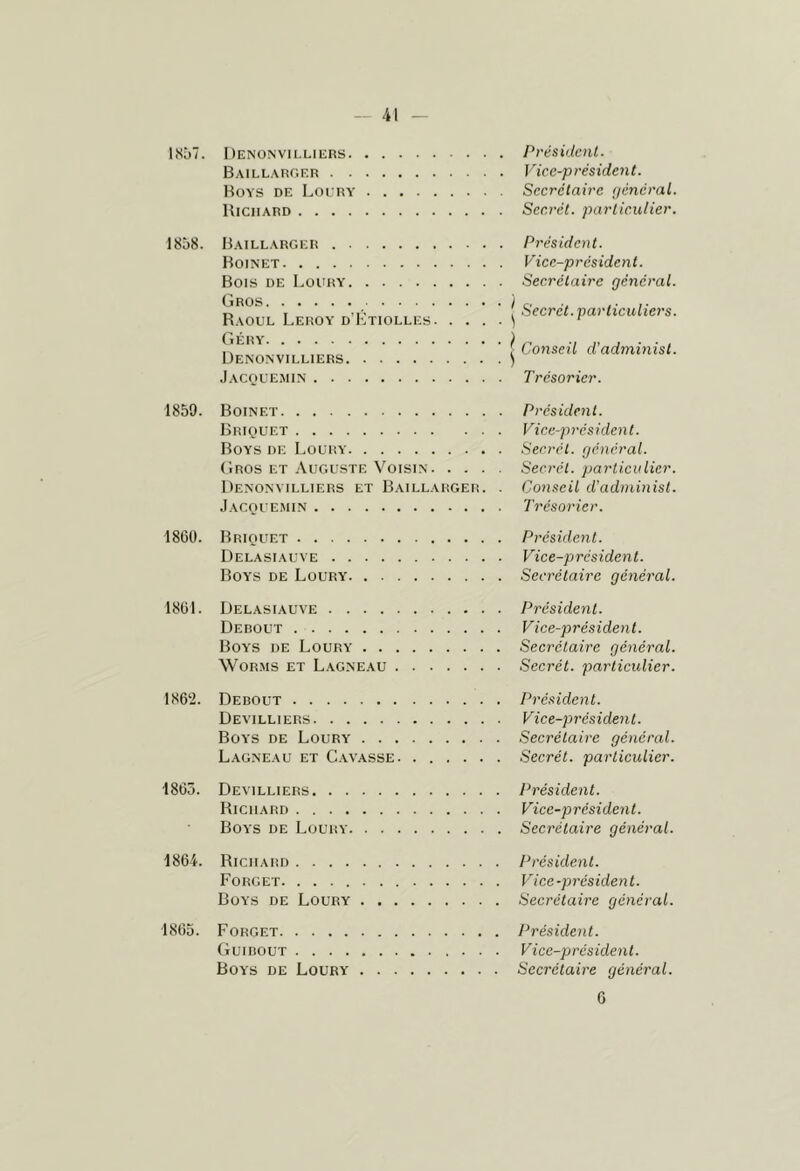 18i)7. Denünvii.liurs Président. Baillarof.r Vice-président. Roys de Loi'ry Secrétaire i/éncral. Richard Secret, particulier. 1858. Raillarger Roinet Rois de Loury Gros Raoul Leroy d’Étiolles. Géry Denonvilliers Jacquemin Président. Vice-président. Secrétaire général. Secrét. particuliers. Conseil d'adminisl. Trésorier. 1859. Roinet Président. Briquet Vice-président. Boys de Loury Secret, général. Gros et Auguste Voisin Secrét. particulier. Denonyilliers et Raillarger. . Conseil d’adminisl. Jacquemin Trésorier. 18GÜ. Briquet Président. Delasiauve Vice-président. Boys de Loury Secrétaire général. 1861. Delasiauve Président. Debout Vice-président. Boys de Loury Secrétaire général. WoRMS ET Lagneau Secrét. particulier. 1862. Debout Président. Devilliers Vice-président. Boa's de Loury Secrétaire général. Lagneau et C.vvasse Secrét. particulier. 1863. Devilliers Président. Richard Vice-président. Boa's de Loury Secrétaire général. 1864. Richard Président. Forget Vice-président. Boys de Loury Secrétaire général. 1863. Forget Président. Guibout Vice-président. Boys de Loury Secrétaire général. 6