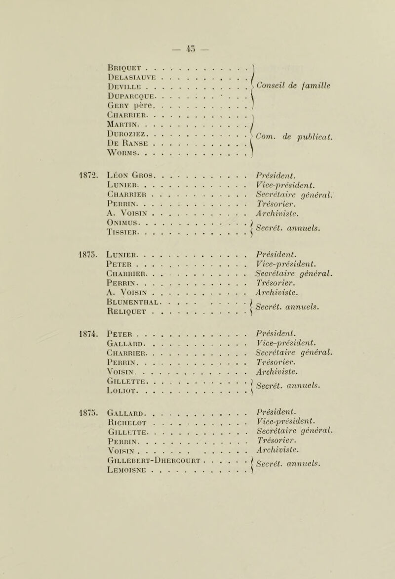 HniQUET Df.i.asiauve . . . Deville Dupaiîcoue. . . . (’iERY père. . . . ('.IlAIililER Martin Duroziez De Hanse . . . . WOR.MS Conseil de /arnille de putdicat. IST'i. Léon Gros Lunier C.IIARRIER I’errin A. Voisin Om.mus 'l'iSSIER President. Viee-président. Secrétaire général. Trésorier. A rchiviste. Seci'ét. annuels. 1875. Lunier. . . Peter . . . Charrier. . Perrin. . . A. Voisin . Hlumentiial Reliquet . Président. Vice-président. Secrétaire général. Trésorier. Archiviste. [ Secrét. annuels. 1874. Peter . . Gallard. Charrier Perrin. . Voisin. . Gillette Loliot. , Président. Vice-président. Secrétaire général. Trésorier. Archiviste. I Secrét. annuels. 1875. Gallard Richelot Gillette Perrin Voisin Gilledert-Dhercourt Lemoisne Président. Vice-président. Secrétaire général. Trésorier. Archiviste.