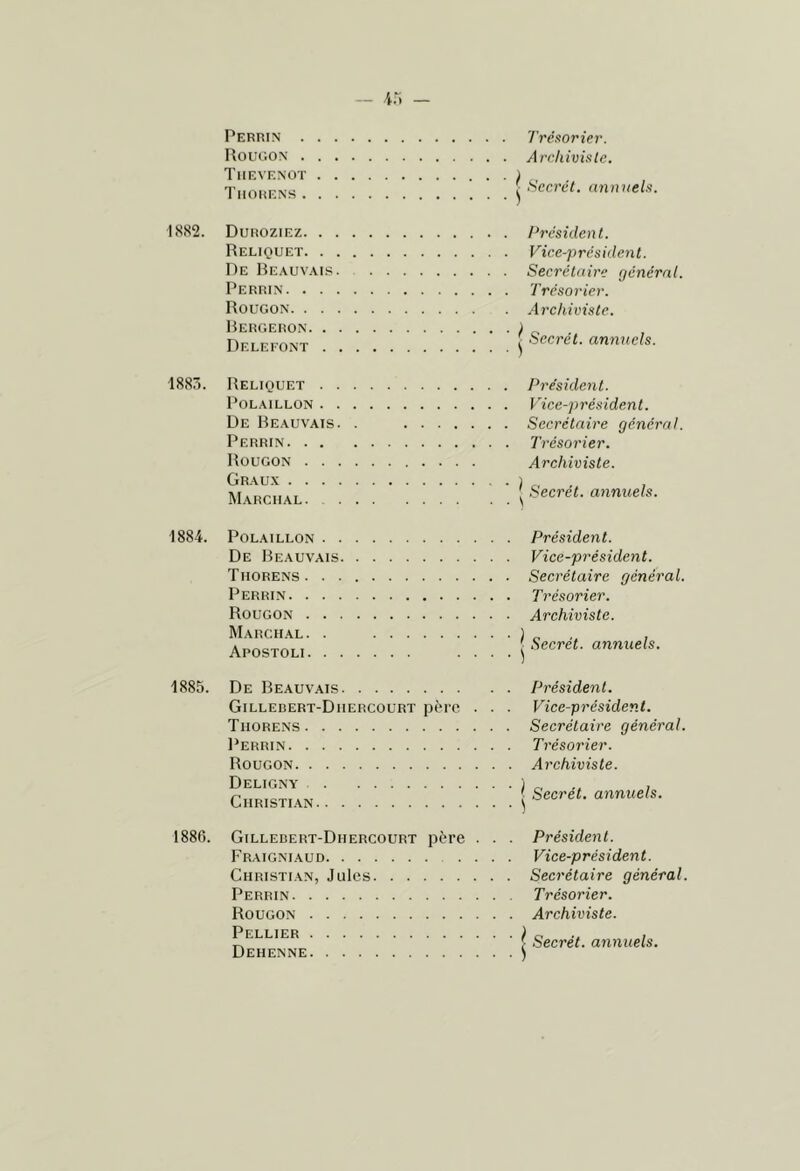 Perrin . Rougon . Thevf.not Tiiorens . Trésorier. Arrkivisle. Secret, aniiuela. 1882. Duroziez. . Reliquet. . De Reauvais Perrin. . . Rougon. . . Rergeron. . Delefont . Président. Vice-président. Secrétaire général. Trésorier. Archiviste. } Secrét. aminels. 1885. Reliquet . . . POLAILLON . . . De Beauvais. . Perrin. . . Rougon . . . . Grau.v Marciial. . . Pre'sidcnt. Vice-président. Secrétaire général. Trésorier. Archiviste. I Secrét. annuels. 1884. POLAILLON . . De Beauvais Tiiorens. . . Perrin. . . . Rougon . . Marchal. . Apostoli. . Président. Vice-président. Secrétaire général. Trésorier. Archiviste. ^ Secrét. annuels. 1885. De Beauvais Gillebert-Diiercourt père . . . Tiiorens I’errin Rougon Deligny Christian Président. Vice-président. Secrétaire général. Trésorier. Archiviste. f Secrét. annuels. 1886. Gillebert-Diiercourt père . . . Fraigniaud Christian, Jules Perrin Rougon Pellier Dehenne Président. Vice-président. Secrétaire général. Trésorier. Archiviste.