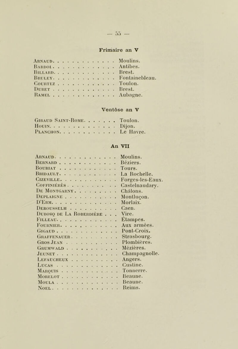 AnNAun Moulins. Haudoi AnLiljos. HiLLvnn Brest. Bri'ley l’onlaincl)lcan. ('.ouin'KZ Toulon. Duhet Bi'csl. Hamel Anl);te:nc. Ventôse an V Giraud Saint-Rome Toulon. IIouiN Dijon. Planciion Le Havre. An VII Arnaud Moulins. Bernard Béziers. Bouriat Tours. Bridaui.t La Rochelle. CIZEVTLLE Forgcs-les-Eaux. G.oefiniérès Caslclnaudary. De Montgarny Chàlons. Deplaigne MonLluçon. D’Erm Morlaix. Derousselii Caen. Dudoso de La Rüberdière . . . Vire. Filleau. Étampes. Fournier Aux armées. Gigaud Pont-Croix. Graffenauer Strasbourg. Gros Jean Plombières. Gru.mwald Mézières. Jeunet Cbampagnolle. Lefauciieux Angers. Lucas Custine. Marquis Tomierre. Morelot Reaune. Moula Rcaunc. Noël Reims.