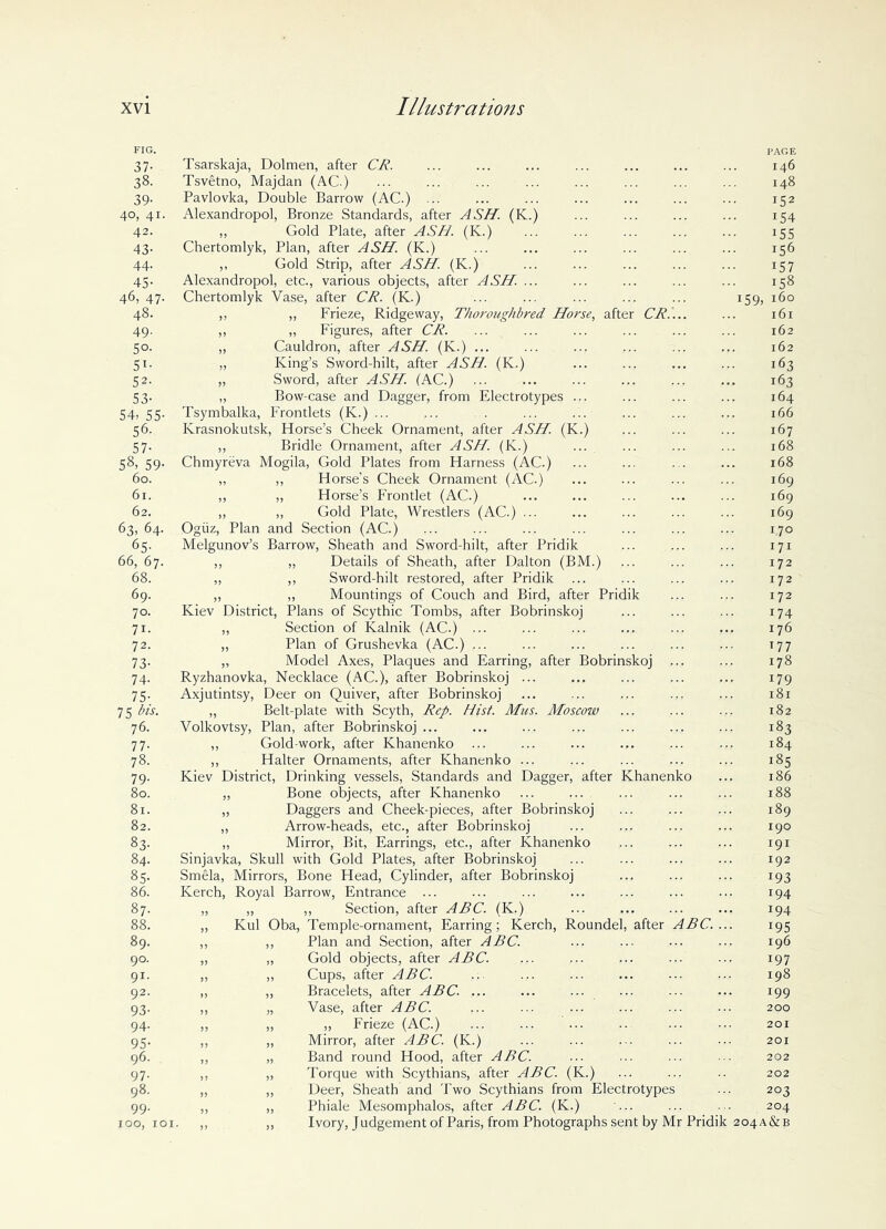 FIG. 37- 38. 39- 40, 41. 42. 43- 44- 45- 46, 47. 48. 49. 5°- 51- 52- 53- 54> 55- 56. 57- 58> 59- 60. 61. 62. 63, 64. 65- 66, 67. 68. 69. 7°. 7i- 72. 73- 74- 75- 75 76. 77- 78. 79- 80. 81. 82. 83- 84. 85- 86. 87. 88. 89. 90. 91- 92. 93- 94. 95- 96. 97- 98. 99. 100, 101 Tsarskaja, Dolmen, after CR. Tsvetno, Majdan (AC.) Pavlovka, Double Barrow (AC.) ... Alexandropol, Bronze Standards, after ASH (Iv.) ,, Gold Plate, after ASH. (K.) Chertomlyk, Plan, after ASH. (K.) ,, Gold Strip, after ASH. (K.) Alexandropol, etc., various objects, after ASH. ... Chertomlyk Vase, after CR. (K.) „ ,, Frieze, Ridgeway, Thoroughbred Horse, after CR. ,, „ Figures, after CR. „ Cauldron, after ASH. (K.) ... „ King’s Sword-hilt, after ASH. (K.) „ Sword, after ASH. (AC.) „ Bow-case and Dagger, from Electrotypes Tsymbalka, Frontlets (K.) ... Krasnokutsk, Horse’s Cheek Ornament, after ASH. (K ,, Bridle Ornament, after ASH (K.) Chmyreva Mogila, Gold Plates from Harness (AC.) „ ,, Horse’s Cheek Ornament (AC.) ,, „ Horse’s Frontlet (AC.) ,, ,, Gold Plate, Wrestlers (AC.) ... Ogiiz, Plan and Section (AC.) Melgunov’s Barrow, Sheath and Sword-hilt, after Pridik ,, „ Details of Sheath, after Dalton (BM.) „ ,, Sword-hilt restored, after Pridik „ ,, Mountings of Couch and Bird, after Pridik Kiev District, Plans of Scythic Tombs, after Bobrinskoj ,, Section of Kalnik (AC.) ... ,, Plan of Grushevka (AC.) ... „ Model Axes, Plaques and Earring, after Bobrinskoj Ryzhanovka, Necklace (AC.), after Bobrinskoj ... Axjutintsy, Deer on Quiver, after Bobrinskoj „ Belt-plate with Scyth, Rep. Hist. Mas. Moscow Volkovtsy, Plan, after Bobrinskoj ... ,, Gold-work, after Khanenko ,, Halter Ornaments, after Khanenko ... Kiev District, Drinking vessels, Standards and Dagger, after Khanen „ Bone objects, after Khanenko ,, Daggers and Cheek-pieces, after Bobrinskoj ,, Arrow-heads, etc., after Bobrinskoj „ Mirror, Bit, Earrings, etc., after Khanenko Sinjavka, Skull with Gold Plates, after Bobrinskoj Smela, Mirrors, Bone Head, Cylinder, after Bobrinskoj Kerch, Royal Barrow, Entrance ... „ „ ,, Section, after ABC. (K.) „ Kul Oba, Temple-ornament, Earring; Kerch, Roundel, after ABC. ,, ,, Plan and Section, after ABC. „ „ Gold objects, after ABC. „ „ Cups, after ABC. ,, „ Bracelets, after ABC. ... ,, „ Vase, after ABC. ,, ,, ,, frieze (AC.) ... ••• ••• ,, „ Mirror, after ABC. (K.) ,, „ Band round Hood, after ABC. ,, „ Torque with Scythians, after ABC. (K. „ ,, Deer, Sheath and Two Scythians from Electrotype ,, ,, Phiale Mesomphalos, after ABC. (K.) ,, ,, Ivory, Judgement of Paris, from Photographs sent by Mr Pridil PAGE 146 148 152 154 XS5 156 157 158 159, 160 161 162 162 163 163 164 166 167 168 168 169 169 169 170 171 172 172 172 i74 176 T77 178 179 181 182 183 184 185 186 188 189 190 191 192 193 194 194 x95 196 197 198 x99 200 201 201 202 202 203 204 204A&B