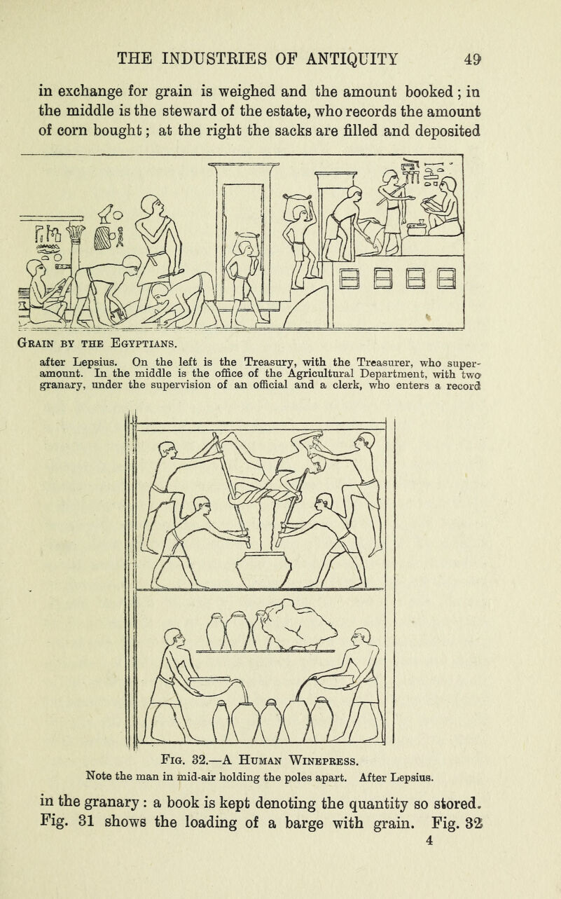 in exchange for grain is weighed and the amount booked; in the middle is the steward of the estate, who records the amount of corn bought; at the right the sacks are filled and deposited after Lepsius. On the left is the Treasury, with the Treasurer, who super' amount. In the middle is the office of the Agricultural Department, with two granary, under the supervision of an official and a clerk, who enters a record Note the man in mid-air holding the poles apart. After Lepsius. in the granary: a book is kept denoting the quantity so stored. Fig. 31 shows the loading of a barge with grain. Fig. 32