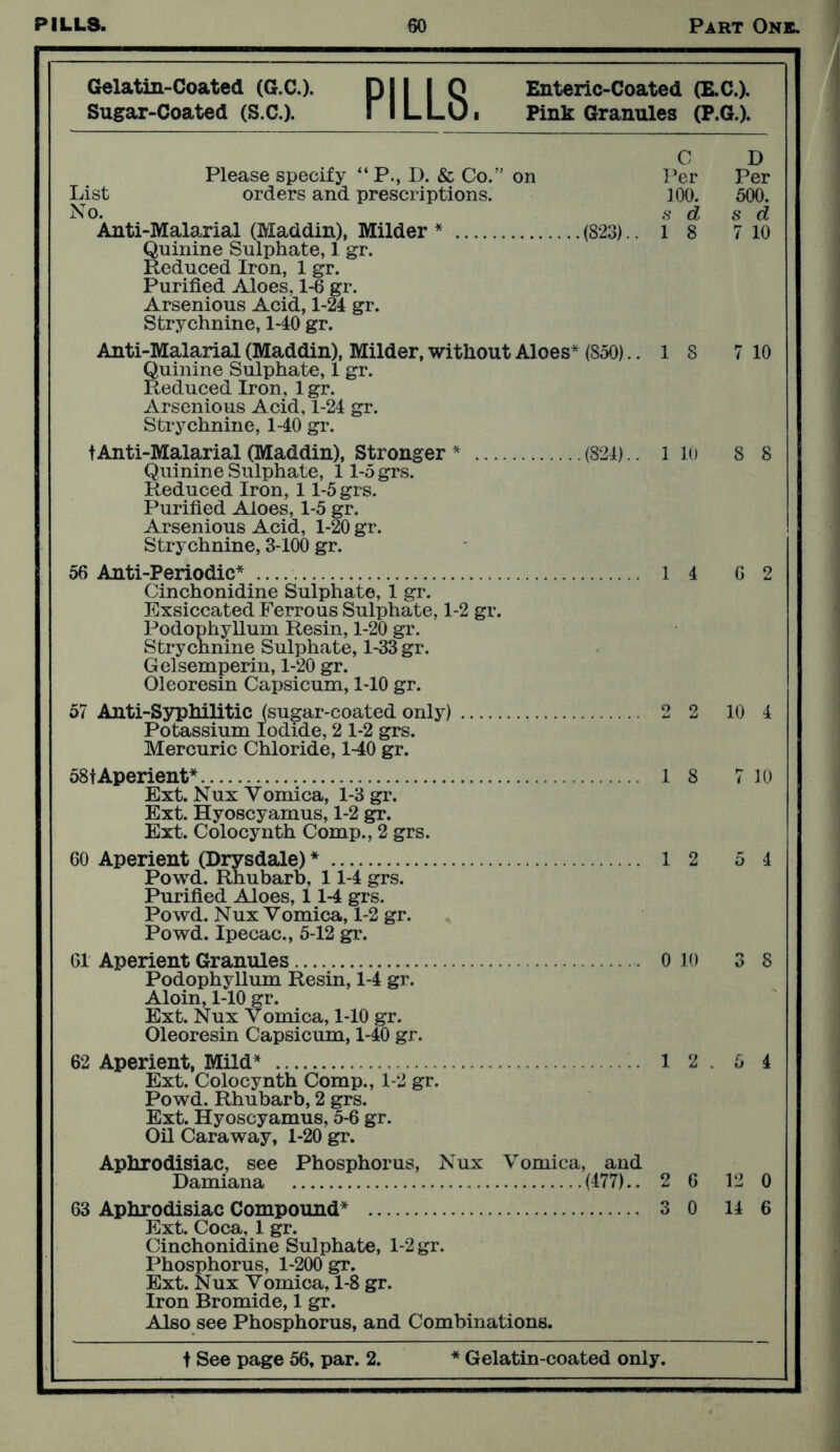 Gelatin-Coated (G.C.). Sugar-Coated (S.C.). PILLS. Enteric-Coated (E.C.). Pink Granules (P.G.). C D Please specify “P., D. & Co.” on Per Per List orders and prescriptions. 100. 500. No. s d s d Anti-Malarial (Maddin), Milder* (823).. 1 8 7 10 Quinine Sulphate, 1 gr. Reduced Iron, 1 gr. Purified Aloes, 1-6 gr. Arsenious Acid, 1-21 gr. Strychnine, 1-40 gr. Anti-Malarial (Maddin), Milder, without Aloes* (850) ..1 8 7 10 Quinine Sulphate, 1 gr. Reduced Iron, 1 gr. Arsenious Acid, 1-24 gr. Strychnine, 1-40 gr. tAnti-Malarial (Maddin), Stronger * (824).. 1 10 8 8 Quinine Sulphate, 11-5 grs. Reduced Iron, 11-5 grs. Purified Aloes, 1-5 gr. Arsenious Acid, 1-20 gr. Strychnine, 3-100 gr. 56 Anti-Periodic* 1 4 C 2 Cinchonidine Sulphate, 1 gr. Exsiccated Ferrous Sulphate, 1-2 gr. Podophyllum Resin, 1-20 gr. Strychnine Sulphate, 1-33 gr. Gelsemperin, 1-20 gr. Oleoresin Capsicum, 1-10 gr. 57 Anti-Syphilitic (sugar-coated only) 2 2 10 4 Potassium Iodide, 2 1-2 grs. Mercuric Chloride, 140 gr. 58t Aperient* 1 8 7 10 Ext. Nux Vomica, 1-3 gr. Ext. Hyoscyamus, 1-2 gr. Ext. Colocynth Comp., 2 grs. 60 Aperient (Drysdale) * 1 2 5 4 Powd. Rhubarb, 11-4 grs. Purified Aloes, 114 grs. Powd. Nux Vomica, 1-2 gr. Powd. Ipecac., 5-12 gr. 61 Aperient Granules 0 l() 3 8 Podophyllum Resin, 1-4 gr. Aloin, 1-10 gr. Ext. Nux Vomica, 1-10 gr. Oleoresin Capsicum, 1-40 gr. 62 Aperient, Mild* 1 2 . 5 4 Ext. Colocynth Comp., 1-2 gr. Powd. Rhubarb, 2 grs. Ext. Hyoscyamus, 5-6 gr. Oil Caraway, 1-20 gr. Aphrodisiac, see Phosphorus, Nux Vomica, and Damiana (477).. 2 6 12 0 63 Aphrodisiac Compound* 3 0 14 6 Ext. Coca, 1 gr. Cinchonidine Sulphate, 1-2 gr. Phosphorus, 1-200 gr. Ext. Nux Vomica, 1-8 gr. Iron Bromide, 1 gr. Also see Phosphorus, and Combinations.