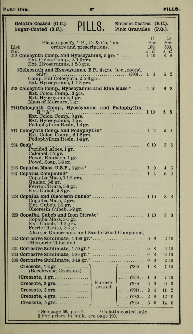 Gelatin-Coated (G.C.). DI I I Q Enteric-Coated (E.C.). Sugar-Coated (S.C.). IlLLD. Pink Granules (P.G.). C D Please specify “ P., D. & Co. ’ on Per Per List orders and prescriptions. 100. 500. No. s cl s d 212 Colocyntli Comp, and Hyoscyamus, 5 grs.* 1 10 8 8 Ext. Coloc. Comp., 3 1-3 grs. Ext. Hyoscyamus, 1 2-3 grs. §Cclocyntli and Hyoscyamus, B.P., 4 grs. (s.-c., round, only) (898).. 1 4 6 2 Comp. Pill Colocynth, 2 2-3 grs. Ext. Hyoscyamus, 1 1-3 grs. 213 Colocynth Comp., Hyoscyamus and Blue Mass.* 110 8 8 Ext. Coloc. Comp., 3 grs. Ext. Hyoscyamus, 1 gr. Mass of Mercury, 1 gr. 214tColocynth Comp., Hyoscyamus and Podophyllin, B “A”* 1 10 8 8 Ext. Coloc. Comp., 3 grs. Ext. Hyoscyamus, 1 gr. Podophyllum Resin, 1-4 gr. 217 Colocynth Comp, and Podophyllin* 1 2 5 4 Ext. Coloc. Comp., 2 1-2grs. Podophyllum Resin, 1-4 gr. 224 Cook* 0 10 3 8 Purified Aloes, 1 gr. Calomel, 1-2 gr. Powd. Rhubarb, 1 gr. Powd. Soap, 1-2 gr. 226 Copaiba Mass, U.S.P., 4 grs.* 1 o 4 6 227 Copaiba Compound* 1 4 6 2 Copaiba Mass, 11-2 grs. Guaiac, 3-8 gr. Ferric Citrate, 3-8 gr. Ext. Cubeb, 5-8 gr. 228 Copaiba and Oleoresin Cubeb* l 10 8 8 Copaiba Mass, 2 grs. Ext. Cubeb, 1-2 gr. Oleoresin Cubeb, 1-2 gr. 229 Copaiba, Cubeb and Iron Citrate* 1 10 8 8 Copaiba Mass, 3-1 gr. Ext. Cubeb, 11-2 grs. Ferric Citrate, 3-4 gr. Also see Gonorrhoea, and Sandalwood Compound. 232tCorrosive Sublimate, 1-100 gr. 0 8 2 10 (Mercuric Chloride.) 234 Corrosive Sublimate, 1-50 gr.* 0 8 2 10 236 Corrosive Sublimate, 1-30 gr.* 0 8 2 10 238 Corrosive Sublimate, 1-16 gr.* 0 8 2 10 Creosote, 1-2 gr ^ f .. (782).. 1 8 7 10 (Beechwood Creosote.) tCreosote, 1 gr .. (783).. 1 8 7 10 Creosote, 2 grs ^ Enteric- ^ coated .. (790).. 2 0 9 6 Creosote, 3 grs .. (791).. 2 4 11 2 Creosote, 4 grs ... (792).. 2 8 12 10 Creosote, 5 grs v- .. (793).. 3 0 14 6 t See page 56, par. 2. * Gelatin-coated only.