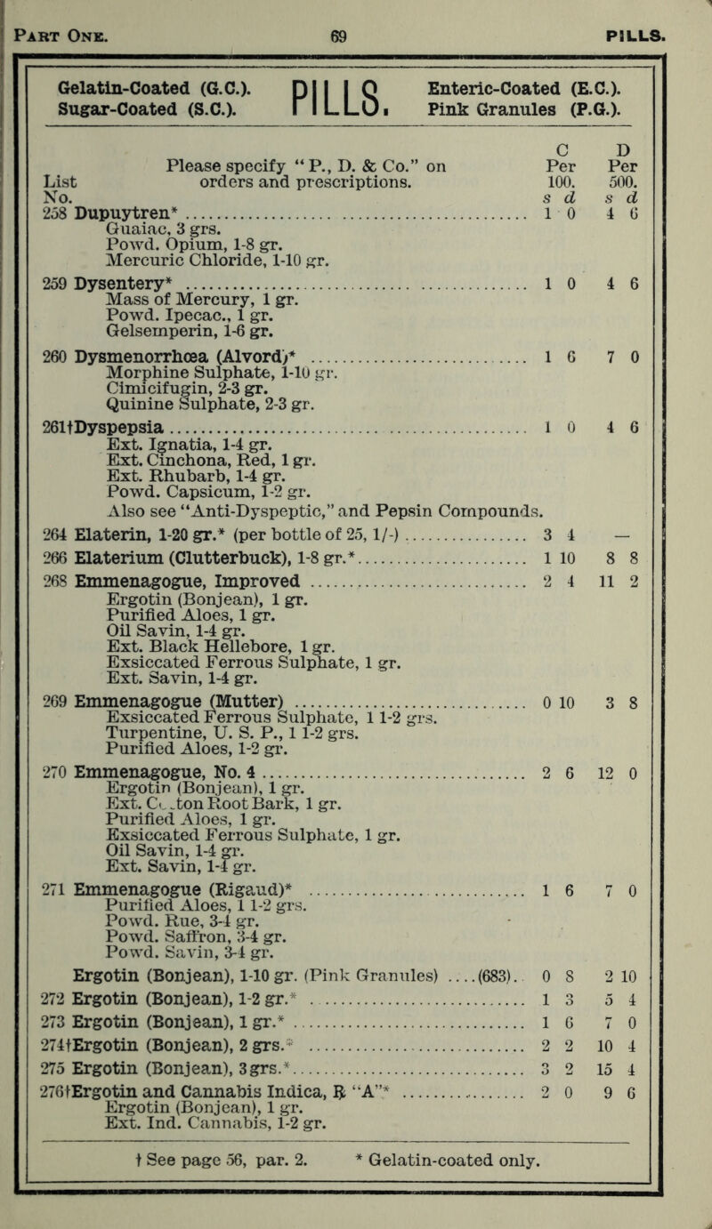 Gelatin-Coated (G.C.). Dll 1 Q Enteric-Coated (E.C.). Sugar-Coated (S.C.). IlLLOi Pink Granules (P.G.). C D Please specify “ P., I). & Co.” on Per Per List orders and prescriptions. 100. 500. No. s d s d 258 Dupuytren* Guaiac, 3 grs. Powd. Opium, 1-8 gr. Mercuric Chloride, 1-10 gr. 1 0 4 6 259 Dysentery* Mass of Mercury, 1 gr. Powd. Ipecac., 1 gr. Gelsemperin, 1-6 gr. 1 0 4 6 260 Dysmenorrhoea (Alvordp Morphine Sulphate, 1-10 gr. Cimicifugin, 2-3 gr. Quinine Sulphate, 2-3 gr. 1 6 7 0 261tDyspepsia Ext. Ignatia, 1-4 gr. Ext. Cinchona, Red, 1 gr. Ext. Rhubarb, 1-4 gr. Powd. Capsicum, 1-2 gr. 1 0 4 6 Also see “Anti-Dyspeptic,” and Pepsin Compounds. 264 Elaterin, 1-20 gr.* (per bottle of 25,1/-) 3 4 — 266 Elaterium (Clutterbuck), 1-8 gr.* 1 10 8 8 268 Emmenagogue, Improved Ergotin (Bonjean), 1 gr. Purified Aloes, 1 gr. Oil Savin, 1-4 gr. Ext. Black Hellebore, 1 gr. Exsiccated Ferrous Sulphate, 1 gr. Ext. Savin, 1-4 gr. 2 4 11 2 269 Emmenagogue (Mutter) Exsiccated Ferrous Sulphate, 11-2 grs. Turpentine, U. S. P., 11-2 grs. Purified Aloes, 1-2 gr. 0 10 3 8 270 Emmenagogue, No. 4 Ergotin (Bonjean), 1 gr. Ext. Cc Aon Root Bark, 1 gr. Purified Aloes, 1 gr. Exsiccated Ferrous Sulphate, 1 gr. Oil Savin, 1-4 gr. Ext. Savin, 1-4 gr. 2 6 12 0 271 Emmenagogue (Rigaud)* Purified Aloes, 11-2 grs. Powd. Rue, 3-4 gr. Powd. Saffron, 3-4 gr. Powd. Savin, 3-4 gr. 1 6 7 0 Ergotin (Bonjean), 1-10 gr. (Pink Granules) ... .(683). 0 8 2 10 272 Ergotin (Bonjean), 1-2 gr.* 1 3 5 4 273 Ergotin (Bonjean), 1 gr.* 1 6 7 0 274tErgotin (Bonjean), 2 grs.* 2 2 10 4 275 Ergotin (Bonjean), 3grs.* 3 2 15 4 276tErgotin and Cannabis Indica, R “A”* Ergotin (Bonjean), 1 gr. Ext. Ind. Cannabis, 1-2 gr. 2 0 9 6