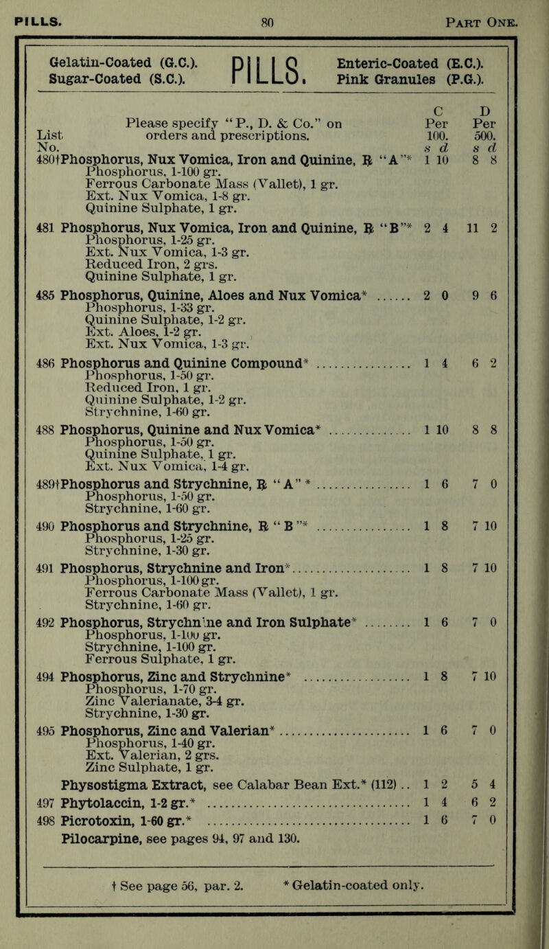 Gelatin-Coated (G.C.). DIM Q Enteric-Coated (E.C.). Sugar-Coated (S.C.). rlLLO. Pink Granules (P.G.). C D Please specify “P., D. & Co.” on Per Per List orders and prescriptions. 100. 500. No. s d s d 480tPhosphorus, Nux Vomica, Iron and Quinine, $ “A”* l 10 8 8 Phosphorus, 1-100 gr. Ferrous Carbonate Mass (Vallet), 1 gr. Ext. Nux Vomica, 1-8 gr. Quinine Sulphate, 1 gr. 481 Phosphorus, Nux Vomica, Iron and Quinine, Ifc “B”* 2 4 11 2 Phosphorus, 1-25 gr. Ext. Nux Vomica, 1-3 gr. Reduced Iron, 2 grs. Quinine Sulphate, 1 gr. 485 Phosphorus, Quinine, Aloes and Nux Vomica* 2 0 9 6 Phosphorus, 1-33 gr. Quinine Sulphate, 1-2 gr. Ext. Aloes, 1-2 gr. Ext. Nux Vomica, 1-3 gr. 486 Phosphorus and Quinine Compound* 1 4 6 2 Phosphorus, 1-50 gr. Reduced Iron, 1 gr. Quinine Sulphate, 1-2 gr. Strychnine, 1-60 gr. 488 Phosphorus, Quinine and Nux Vomica* 110 8 8 Phosphorus, 1-50 gr. Quinine Sulphate, 1 gr. Ext. Nux Vornica^ 1-4 gr. 489tPhosphorus and Strychnine, B “A” * 16 7 0 Phosphorus, 1-50 gr. Strychnine, 1-60 gr. 490 Phosphorus and Strychnine, R “ B ”* 1 8 7 10 Phosphorus, 1-25 gr. Strychnine, 1-30 gr. 491 Phosphorus, Strychnine and Iron* 1 8 7 10 Phosphorus, 1-100 gr. Ferrous Carbonate Mass (Vallet), 1 gr. Strychnine, 1-60 gr. 492 Phosphorus, Strychnine and Iron Sulphate* 1 6 7 0 Phosphorus, 1-lou gr. Strychnine, 1-100 gr. Ferrous Sulphate, 1 gr. 494 Phosphorus, Zinc and Strychnine* l 8 7 10 Phosphorus, 1-70 gr. Zinc Valerianate, 3-4 gr. Strychnine, 1-30 gr. 495 Phosphorus, Zinc and Valerian* 1 6 7 0 Phosphorus, 1-40 gr. Ext. Valerian, 2 grs. Zinc Sulphate, 1 gr. Physostigma Extract, see Calabar Bean Ext.* (112) ..12 54 497 Phytolaccin, 1-2 gr.* l 4 6 2 498 Picrotoxin, 1-60 gr.* 1 6 7 0 Pilocarpine, see pages 94, 97 and 130.