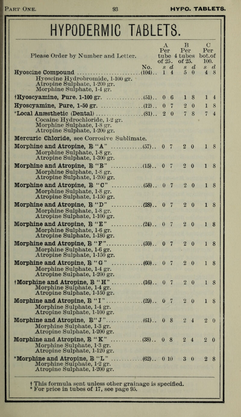 HYPODERMIC TABLETS m A B C Per Per Per Please Order by Number and Letter. tube 4 tubes bot.of of 25. of 25. 100. No. .9 d .9 d .9 d Hyoscine Compound Hyoscine Hydrobromide, 1-100 gr. Atropine Sulphate, 1-200 gr. Morphine Sulphate, 1-4 gr. .(104). . 1 4 5 0 4 8 tHyoscyamine, Pure, 1-100 gr ..(51). . 0 6 1 8 1 4 Hyoscyamine, Pure, 1-50 gr ..(12). . 0 7 2 0 1 8 *Local Anaesthetic (Dental) Cocaine Hydrochloride, 1-2 gr. Morphine Sulphate, 1-8 gr. Atropine Sulphate, 1-200 gr. ..(81). . 2 0 7 8 7 4 Mercuric Chloride, see Corrosive Sublimate. Morphine and Atropine, #“A” . (57).. 0 7 2 0 1 8 Morphine Sulphate, 1-8 gr. Atropine Sulphate, 1-300 gr. Morphine and Atropine, Ifc “B” .(15).. , 0 7 2 0 1 8 Morphine Sulphate, 1-8 gr. Atropine Sulphate, 1-200 gr. Morphine and Atropine, B “C” ■ •(58). . 0 7 2 0 1 8 Morphine Sulphate, 1-8 gr. Atropine Sulphate, 1-150 gr. Morphine and Atropine, B “D” ,.(28)., . 0 7 2 0 1 8 Morphine Sulphate, 1-8 gr. Atropine Sulpha te, 1-100 gr. Morphine and Atropine, Ifc “E” • (24).. . 0 7 2 0 1 8 Morphine Sulphate, 1-6 gr. Atropine Sulphate, 1-180 gr. Morphine and Atropine, R “F” Morphine Sulphate, 1-6 gr. Atropine Sulphate, 1-150 gr. ..(59). . 0 7 2 0 1 8 Morphine and Atropine, B “G” Morphine Sulphate, 1-4 gr. Atropine Sulphate, 1-200 gr. ..(60). . 0 7 2 0 1 8 t Morphine and Atropine, B “ H” ..(16). . 0 7 2 0 1 8 Morphine Sulphate, 1-4 gr. Atropine Sulphate, 1-150 gr. Morphine and Atropine, R “ I ” .(29)., . 0 7 2 0 1 8 Morphine Sulphate, 1-4 gr. Atropine Sulphate, 1-100 gr. Morphine and Atropine, J ” • (61).. . 0 8 2 4 2 0 Morphine Sulphate, 1-3 gr. Atropine Sulphate, 1-200 gr. Morphine and Atropine, R “ K” Morphine Sulphate, 1-3 gr. Atropine Sulphate, 1-120 gr. (38).. 0 8 2 4 2 0 'Morphine and Atropine, B “L” (62).. 0 10 3 0 2 8 Morphine Sulphate, 1-2 gr. Atropine Sulphate, 1-200 gr. t This formula sent unless other grainage is specified.