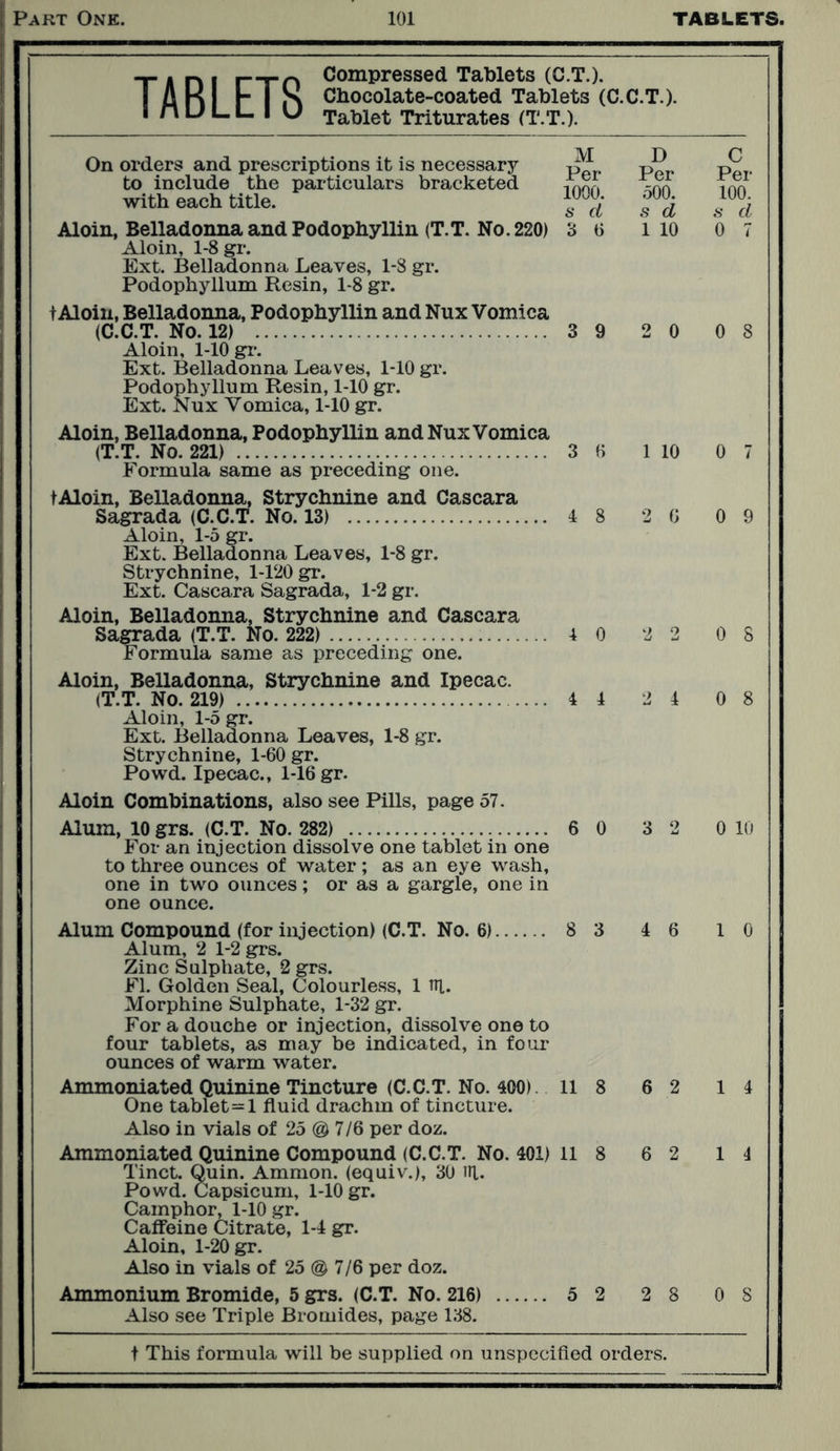 TABLETS Compressed Tablets (C.T.). Chocolate-coated Tablets (C.C.T.). Tablet Triturates (T.T.). M D C Per Per Per 1000. 500. 100. s d s d s d 3 6 1 10 0 7 On orders and prescriptions it is necessary to include the particulars bracketed with each title. Aloin, Belladonna and Podophyllin (T.T. No. 220) Aloin, 1-8 gr. Ext. Belladonna Leaves, 1-8 gr. Podophyllum Resin, 1-8 gr. t Aloin, Belladonna, Podophyllin and Nux Vomica (C.C.T. No. 12) 3 9 2 0 0 Aloin, 1-10 gr. Ext. Belladonna Leaves, 1-10 gr. Podophyllum Resin, 1-10 gr. Ext. Nux Vomica, 1-10 gr. Aloin, Belladonna, Podophyllin and Nux Vomica (T.T. No. 221) 3 Formula same as preceding one. tAloin, Belladonna, Strychnine and Cascara Sagrada (C.C.T. No. 13) Aloin, 1-5 gr. Ext. Belladonna Leaves, 1-8 gr. Strychnine, 1-120 gr. Ext. Cascara Sagrada, 1-2 gr. Aloin, Belladonna, Strychnine and Cascara Sagrada (T.T. No. 222) 4 0 2 2 0 8 Formula same as preceding one. Aloin, Belladonna, Strychnine and Ipecac. (T.T. NO. 219) 4 4 2 4 Aloin, 1-5 gr. Ext. Belladonna Leaves, 1-8 gr. Strychnine, 1-60 gr. Powd. Ipecac., 1-16 gr. Aloin Combinations, also see Pills, page 57. Alum, 10 grs. (C.T. No. 282) 6 0 3 2 For an injection dissolve one tablet in one to three ounces of water; as an eye wash, one in two ounces; or as a gargle, one in one ounce. 3 6 1 10 0 7 4 8 2 6 0 9 8 3 4 6 1 0 11 8 6 2 Alum Compound (for injection) (C.T. No. 6) Alum, 2 1-2 grs. Zinc Sulphate, 2 grs. FI. Golden Seal, Colourless, 1 tru Morphine Sulphate, 1-32 gr. For a douche or injection, dissolve one to four tablets, as may be indicated, in four ounces of warm water. Ammoniated Quinine Tincture (C.C.T. No. 400) One tablet=1 fluid drachm of tincture. Also in vials of 25 @ 7/6 per doz. Ammoniated Quinine Compound (C.C.T. No. 401) 11 Tinct. Quin. Ammon, (equiv.), 30 ill. Powd. Capsicum, 1-10 gr. Camphor, 1-10 gr. Caffeine Citrate, 1-4 gr. Aloin, 1-20 gr. Also in vials of 25 @ 7/6 per doz. Ammonium Bromide, 5 grs. (C.T. No. 216) 5 Also see Triple Bromides, page 138. t This formula will be supplied on unspecified orders. 0 8 0 10 1 4 8 6 2 1 4 2 8 0 8