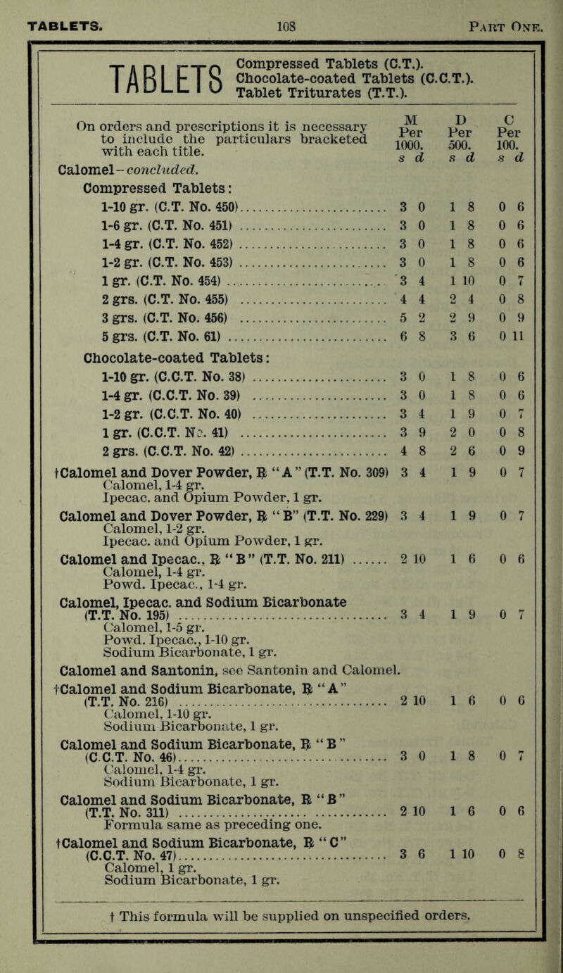 _ . n . f-.-r-fv Compressed Tablets (C.T.). Am MX Chocolate-coated Tablets (C.C.T.). 1 HULL I U Tablet Triturates (T.T.). On orders and prescriptions it is necessary to include the particulars bracketed with each title. Calomel - concluded. M Per 1000. s d D Per 500. * d C Per 100. s d Compressed Tablets: 1-10 gr. (C.T. No. 450) 3 0 1 8 0 6 1-6 gr. (C.T. No. 451) 3 0 1 8 0 6 1-4 gr. (C.T. No. 452) 3 0 1 8 0 6 1-2 gr. (C.T. No. 453) 3 0 1 8 0 6 1 gr. (C.T. No. 454) 3 4 1 10 0 7 2 grs. (C.T. No. 455) 4 4 2 4 0 8 3 grs. (C.T. No. 456) 5 2 2 9 0 9 5 grs. (C.T. No. 61) 6 8 3 6 0 11 Chocolate-coated Tablets: 1-10 gr. (C.C.T. No. 38) 3 0 1 8 0 6 1-4 gr. (C.C.T. No. 39) 3 0 1 8 0 6 1-2 gr. (C.C.T. No. 40) 3 4 1 9 0 7 1 gr. (C.C.T. No. 41) 3 9 2 0 0 8 2 grs. (C.C.T. No. 42) 4 8 2 6 0 9 tCalomel and Dover Powder, R “A” (T.T. No. 309) Calomel, 1-4 gr. Ipecac, and Opium Powder, 1 gr. 3 4 1 9 0 7 Calomel and Dover Powder, R “ B” (T.T. No. 229) Calomel, 1-2 gr. Ipecac, and Opium Powder, 1 gr. 3 4 1 9 0 7 Calomel and Ipecac., R “ B ” (T.T. No. 211) Calomel, 1-4 gr. Powd. Ipecac., 1-4 gr. 2 10 1 6 0 6 Calomel, Ipecac, and Sodium Bicarbonate (T.T. No. 195) 3 4 1 9 0 7 Calomel, 1-5 gr. Powd. Ipecac., 1-10 gr. Sodium Bicarbonate, 1 gr. Calomel and Santonin, ace Santonin and Calomel. tCalomel and Sodium Bicarbonate, R “A” (T.T. No. 216) 2 10 1 6 0 6 Calomel, 1-10 gr. Sodium Bicarbonate, 1 gr. Calomel and Sodium Bicarbonate, R “ B ” (C.C.T. No. 46) 3 0 1 8 0 7 Calomel, 1-4 gr. Sodium Bicarbonate, 1 gr. Calomel and Sodium Bicarbonate, R “ B ” (T.T. No. 311) 2 10 1 6 0 6 Formula same as preceding one. tCalomel and Sodium Bicarbonate, R “ C” (C.C.T. No. 47) 3 6 1 10 0 8 Calomel, 1 gr. Sodium Bicarbonate, 1 gr.