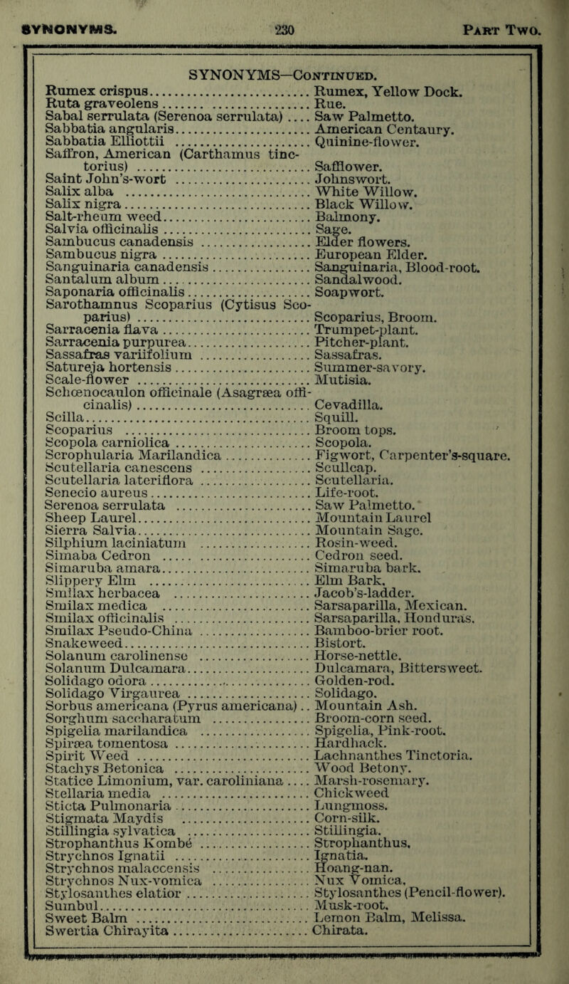 SYNONYMS-Continued. Rumex crispus Rumex, Yellow Dock. Ruta graveolens Rue. Sabal serrulata (Serenoa serrulata) Saw Palmetto. Sabbatia angularis American Centaury. Sabbatia Elliottii Quinine-flower. Saffron, American (Carthamus tinc- torius) Safflower. Saint John’s-wort Johns wort. Salix alba White Willow. Salix nigra Black Willow. Salt-rheum weed Balmony. Salvia officinalis Sage. Sambucus canadensis Elder flowers. Sambucus nigra European Elder. Sanguinaria canadensis Sanguinaria, Blood-root. Santalum album Sandalwood. Saponaria officinalis Soapwort. Sarothamnus Scoparius (Cytisus Sco- parius) Scoparius, Broom. Sarracenia flava Trumpet-plant. Sarracenia purpurea Pitcher-plant. Sassafras variiioliurn Sassafras. Satureja hortensis Summer-savory. Scale-flower Mutisia. Schcenocaulon officinale (Asagrsea offi- cinalis) Cevadilla. Scilla Squill. Scoparius Broom tops. Scopola carniolica Scopola. Scrophularia Marilandica Figwort, Carpenter’s-square. Scutellaria canescens Scullcap. Scutellaria lateriflora Scutellaria. Senecio aureus Life-root. Serenoa serrulata Saw Palmetto. Sheep Laurel Mountain Laurel Sierra Salvia Mountain Sage. Silphium laciniatum Rosin-weed. Simaba Cedron Cedron seed. Simaruba amara Simaruba bark. Slippery Elm Elm Bark, Smilax herbacea Jacob’s-ladder. Srnilax medica Sarsaparilla, Mexican. Smilax officinalis Sarsaparilla, Honduras. Smilax Pseudo-China Bamboo-brier root. Snakeweed Bistort. Solanum carolinense Horse-nettle. Solanum Dulcamara Dulcamara, Bittersweet. Solidago odora Golden-rod. Solidago Virgaurea Solidago. Sorbus americana (Pyrus americana).. Mountain Ash. Sorghum saccharatum Broom-corn seed. Spigelia marilandica Spigelia, Pink-root. Spiraea tomentosa Hardhack. Spirit Weed Lachnanthes Tinctoria. Stachys Betonica Wood Betony. Statice Limonium, var. caroliniana Marsh-rosemary. Stellaria media Chickweed Sticta Pulmonaria Lungmoss. Stigmata Maydis Corn-silk. Stillingia sylvatica Stillingia. Strophanthus Komb6 Strophanthus, Strychnos Ignatii Ignatia. Strychnos malaccensis Hoang-nan. Strychnos Nux-vomica Nux Vomica, Stylosanihes elatior Sty losanthes (Pencil-flower). Suinbul. Musk-root. Sweet Balm Lemon Balm, Melissa. Swertia Chirayita Chirata.