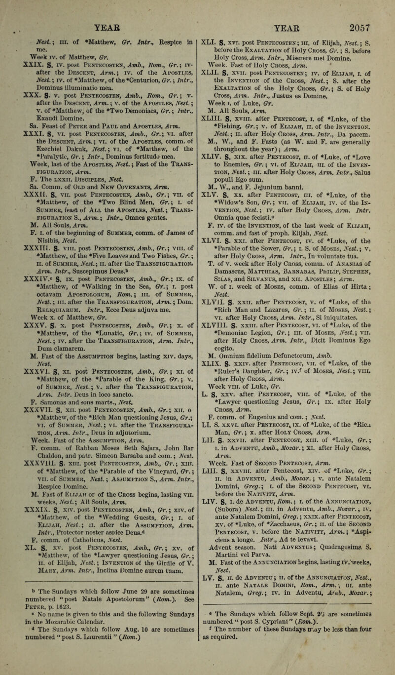 Nest.; III. of *Matthew, Gr. Intr., Respice in me. Week rv. of Matthew, Gr. XXIX. S. IV. post Pentecosten, Amb., Rom., Gr.; rr- after the Descent, Arm.\ iv. of the Apostles, Nest.; rv. of ^Matthew, of the *Centurion, Gr.; Intr., Dominus illuminatio mea. XXX. S* V. post Pentecosten, Amb., Rom., Gr.; v. after the Descent, Arm.; v. of the Apostles, Nest.; V. of *Matthew, of the *Two Demoniacs, Gr.; Intr., Exaudi Domine. Sa. Feast of Peter and Paul and Apostles, Arm. XXXI. S. VI. post Pentecosten, Amb., Gr.; vi. after the Descent, Arm.; vi. of the Apostles, comm, of Ezechiel Dakuk, Nest.; vi. of *Matthew, of the ♦I’aralytic, Gr.; Intr., Dominus fortitudo mea. Week, last of the Apostles, Ntst.; Fast of the Trans- figuration, Arm. F. The Lxxii. Disciples, Nest. Sa. Comm, of Old and New Covenants, Arm. XXXII. S. VII. post Pentecosten, Amb., Gr. ; vn. of ♦Matthew, of the *Two Blind Men, Gr.; i. of Summer, feast of All the Apostles, Nest.; Trans- figuration S., Arm.; Intr., Omnes gentes. M. All Souls, Arm. F. i. of the beginning of Summer, comm, of James of Nisibis, Nest. XXXIII. S. viir. post Pentecosten, Amb., Gr.; viii. of ♦Matthew, of the ♦Five Loaves and Two Fishes, Gr.; II. of Summer, Nest.; ii. after the Transfiguration! Arm. Intr., Suscepimus Deus.b XXXIV.® S. IX- post Pentecosten, Amb., Gr.; ix. of ♦Matthew, of *Walking in the Sea, Gr.; i. post octavam Apostolorum, Rom.; iii. of Summer, Nest.; III. after the Transfiguration, Arm.; Dom. Reliquiarum. Intr., Ecce Deus adjuva me. Week X. of Matthew, Gr. XXXV. S- X. post Pentecosten, Amb., Gr.; x. of ♦Matthew, of the ♦Lunatic, Gr.; iv. of Summer, Nest.; IV. after the Transfiguration, Arm. Intr., Dum clamarem. M. Fast of the Assumption begins, lasting xiv. days. Nest. XXXVI. S. xr. post Pentecosten, Amb., Gr.; xi. of ♦Matthew, of the ♦Parable of the King, Gr.; v. of Summer, Nest.; v. after the Transfiguration, Arm. Intr. Deus in loco sancto. F. Samonas and sons marts.. Nest. XXXVII. S. XII. post Pentecosten, Amb., Gr.; xii. o ♦Matthew, of the *Rich Man questioning Jesus, Gr.; VI. of SUMMF.R, Nest.; vi. after the Transfigura- tion, Arm. Intr., Deus in adjutorium. Week. Fast of the Assumption, Arm. F. comm, of Rabban Moses Beth Sajara, John Bar Chaldon, and patr. Simeon Barsaba and com.; Nest. XXXVllI. S- XIII. post Pentecosten, Amb., Gr.; xiii. of ♦Matthew, of the *Parable of the Vineyard, Gr,; VII. of Summer, Nest.; Assumption S., Arm. Intr., Respice Domine. M. Fast of Elijah or of the Cross begins, lasting vii. weeks. Nest.; All Souls, Arm. XXXIX. S. XIV. post Pentecosten, Amb., Gr.; xiv. of ♦Matthew, of the ♦Wedding Guests, Gr.; i. of Elijah, Nest.; ii. after the Assumption, Arm. Intr., Protector noster a8t)ice Deus.<i F. comm, of Catholicus, Nest. XL. S. XV. post Peintecosten, Amb., Gr.; xv. of ♦Matthew, of the ♦Lawyer questioning Jesus, Gr.; 11. of Elijah, Nest.; Invention of the Girdle of V. Mary, Ai-m. Intr., Inciina Domine aurem tuam. *> The Sundays which follow June 29 are sometimes numbered “post Natale Apostolorum” (Aom.). See Peter, p. 1623. 'No name is given to this and the following Sundays in the Mozarabic Calendar. <* The Sundays which follow Aug. 10 are sometimes numbered “ post S. Ijuurentii ” (i?om.) XLI. S. xvr. post Pentecosten ; iii. of Elijah, Nest.; S. belbre the Exaltation of Holy Cross, Gr.; S. before Holy Cross, Arm. Intr., Miserere mei Domine. Week. Fast of Holy Cross, Arm. XLII. S. XVII. post Pentecosten; iv. of Elijah, i. of the Invention of the Cross, Nest.; S. after the Exaltation of the Holy Cross, Gr.; S. of Holy Cross, Arm. Intr., Justus es Domine. Week I. of Luke, Gr. M. All Souls, Arm. XLIII. S. XVIII. after Pentecost, i. of ♦Luke, of the ♦Fishing, Gr.; v. of Elijah, ii. of the Invention. Nest.; II. after Holy Cross, Arm. Intr., Da pacem. M., W., and F. Fasts (as W. and F. are generally throughout the year); Arm. XLIV. S. XIX. alter Pentecost, n. of ♦Luke, of *Love to Enemies, Gr.; vi. of Elijah, hi. of the Inven- tion, Nest.; HI. after Holy Cross, Arm. Intr., Salus populi Ego sum. M., W., and F. Jejunium banni. XLV. S. XX. after Pentecost, hi. of ♦Luke, of the ♦Widow’s Son, Gr.; vii. of Elijah, iv. of the In- vention, Nest.; IV. after Holy Cross, Arm. Intr. Omnia quae fecisti.® F. IV. of the Invention, of the last week of Elijah, comm, and fast of proph. Elijah, Nest. XLVI. S- XXI. after Pentecost, iv. of *Luke, of the ♦Parable of the Sower, Gr.; i. S. of Moses, Nest.; v, after Holy Cross, Arm. Intr., In voluntate tua. T. of V. week after Holy Cross, comm, of Ananias of Damascus, Matthias, Barnabas, Philip, Stephen, Silas, and Silvanus, and xii. Apostles; Arm. W. of I. week of Moses, comm, of Elias of Hirta; Nest. XLVII. S- XXII. after Pentecost, v. of *Luke, of the ♦Rich Man and Lazarus, Gr.; ii. of Moses, Nest.; VI. after Holy Cross, Arm. Intr., Si iniquitates. XLVIII. S- XXIII. after Pentecost, vi. of *Luke, of the ♦Demoniac Legion, Gr.; iii. of Moses, Nest.; vii. after Holy Cross, Arm. Intr., Dicit Dominus Ego cogito. M. Omnium fidelium Defunctorum, Amb. XLIX. S- XXIV. after Pentecost, vii. of *Luke, of the ♦Ruler’s Daughter, Gr.; iv.^ of Moses, Nest.; viii. after Holy Cross, Arm. Week viii. of Luke, Gr. L. S. XXV. after Pentecost, viii. of *Luke, of the ♦Lawyer questioning Jesus, Gr.; ix. after Holy Cross, Arm. F. comm, of Eugenius and com.; Nest. LI. S. XXVI. after Pentecost^ ix. of *Luke, of the ♦Rica Man, Gr.; x. after Holt Cross, Arm. LII. S- XXVII. after Pentecost, xiii. of *Luke, Gr.; I. in Adventu, Amb., Mozar.; xi. after Holy Cross, Arm. Week. Fast of Second Pentecost, Arm. LIII. S. XXVIII. after Pentecost, xiv. of *Luke, Gr.; II. in Adventu, Amb., Mozar.; v. ante Natalem Domini, Greg.; i. of the Second Pentecost, vi. before the Nativity, Arm. LIV. S. I. de Adventu, Rom.; i. of the Annunciation, (Subora) Aesf.; iii. in Adventu, Amb., J/02:ar.; iv. ante Natalem Domini, Greg.; xxix. after Pentecost, XV. of *Luke, of ♦Zacchaeus, Gr.; ii. of the Second I’entecost, V. before the Nativity, Arm.; *A8pi- ciens a longe. Intr., Ad te levavi. Advent season. Nati Adventus; Quadragesima S. Martini vel Parva. M. Fast of the Annunciation begins, lasting iv.’weeks. Nest. LV. S. II. de Adventu ; ii. of the Annunciation, Nest., II. ante Natale Domini, Rom., Arm.-, iii. ante Natalem, Greg.; iv. in Adventu, Arab., Mozar.; « The Sundays which follow Sept. 20 are sometimes numbered “ post S. Cypriani ” (Rom.'). ^ The number of these Sundays nr.ay be less than four as required. '