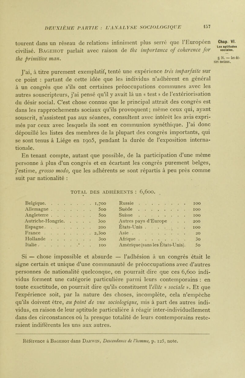 tourent dans un réseau de relations infiniment plus serré que l’Européen Chap. VI. Les aptitudes civilisé. Bagehot parlait avec raison de the importance of cohérence Jor sociales. tlie primitive man. § 26. — Le* dé- J’ai, à titre purement exemplatif, tenté une expérience très imparfaite sur ce point : partant de cette idée que les individus n’adhèrent en général à un congrès que s’ils ont certaines préoccupations communes avec les autres souscripteurs, j’ai pensé qu’il y avait là un « test » de l’extériorisation du désir social. C’est chose connue que le principal attrait des congrès est dans les rapprochements sociaux qu’ils provoquent; même ceux qui, ayant souscrit, n’assistent pas aux séances, consultent avec intérêt les avis expri- més par ceux avec lesquels ils sont en communion synéthique. J’ai donc dépouillé les listes des membres de la plupart des congrès importants, qui se sont tenus à Liège en igo5, pendant la durée de l’exposition interna- tionale. En tenant compte, autant que possible, de la participation d’une même personne à plus d’un congrès et en écartant les congrès purement belges, j’estime, grosso modo, que les adhérents se sont répartis à peu près comme suit par nationalité : TOTAL DES ADHÉRENTS : 6,Ô00. Belgique . . 1,700 Russie IOO Allemagne . . 5oo Suède IOO Angleterre 5oo Suisse IOO Autriche-Hongrie. . . . . 3oo Autres pays d'Europe . 200 Espagne 200 Etats-Unis IOO France Asie 20 Hollande 3oo Afrique 3o Italie • IOO Amérique (sans les Etats-Unis). 5o Si — chose impossible et absurde — l’adhésion à un congrès était le signe certain et unique d’une communauté de préoccupations avec d’autres personnes de nationalité quelconque, on pourrait dire que ces 6,6oo indi- vidus forment une catégorie particulière parmi leurs contemporains : en toute exactitude, on pourrait dire qu’ils constituent Vélite « sociale ». Et que l’expérience soit, par la nature des choses, incomplète, cela n’empêche qu’ils doivent être, au point de vue sociologique, mis à part des autres indi- vidus, en raison de leur aptitude particulière à réagir inter-individuellement dans des circonstances où la presque totalité de leurs contemporains reste- raient indifférents les uns aux autres. Référence à Bagehot dans Darwin, Descendance de l’homme, p. 125, note.