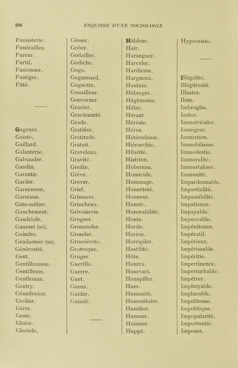 Fumisterie. Gloser. Hâbleur. Hypocrisie. Funérailles. Gober. Haïr. Fureur. Godailler. Haranguer. Furtif. Godiche. Harceler. Fusionner. Gogo. Hardiesse. Fustiger. Goguenard. Hargneux. Illégalité. Fùté. Goguette. Hautain. Illégitimité. Gouailleur. Héberger. Illustre. Gouverner. Hégémonie. Ilote. Gracier. Héler. Imbroglio. Gracieuseté. Héraut Imiter. Grade. Hérésie. Immatriculer. Gageure. Gratifier. Héros. Immigrer. Gaieté. Gratitude. Hétérodoxie. Immixtion. Gaillard. Gratuit. Hiérarchie. Immobilisme. Galanterie. Graveleux. Hilarité. Immodestie. Galvauder. Gravité. Histrion. Immoralité. Gandin. Gredin. Hobereau. Immortaliser. Garantir. Grève. Homicide. Immunité. Garder. Grever. Hommage. Impardonnable. Garnement. Grief. Honnêteté. Impartialité. Garnison. Grimacer. Honneur. Impassibilité. Gâte-métier. Grincheux. Honnir. Impatience. Gauchement. Grivoiserie. Honorabilité. Impayable. Gaudriole. Grogner. Honte. Impeccable. Gausser (se). Grommeler. Horde. Impénitence. Geindre. Gronder. Horion. Impératif. Gendarmer (se). Grossièreté. Horripiler. Impérieux. Générosité. Grotesque. Hostilité. Impérissable. Gent. Gruger. Hôte. Impéritie. Gentilhomme. Guérilla. Hourra. Impertinence. Gentillesse. Guerre. Hourvari. Imperturbable. Gentleman. Guet. Houspiller. Impétrer. Gentry. Gueux. Huer. Impitoyable. Génuflexion. Guider. Humanité. Implacable. Geôlier. Guindé. Humanitaire. Impolitesse. Gérer. Humilier. Impolitique. Geste. Humour. Impopularité. Gloire. Huissier. Importunité. Gloriole. Huppé. Imposer.